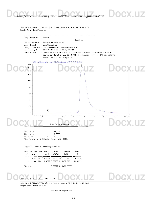 Levofloxacin substansiyasini YuSSX usulida chinligini aniqlash
32 