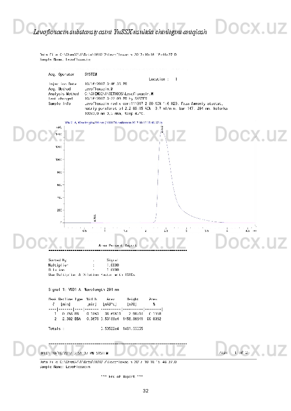Levofloxacin substansiyasini YuSSX usulida chinligini aniqlash
32