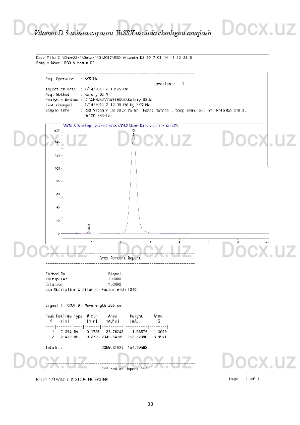 Vitamin D 3 substansiyasini YuSSX usulida chinligini aniqlash
33 