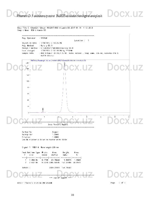 Vitamin D 3 substansiyasini YuSSX usulida chinligini aniqlash
33