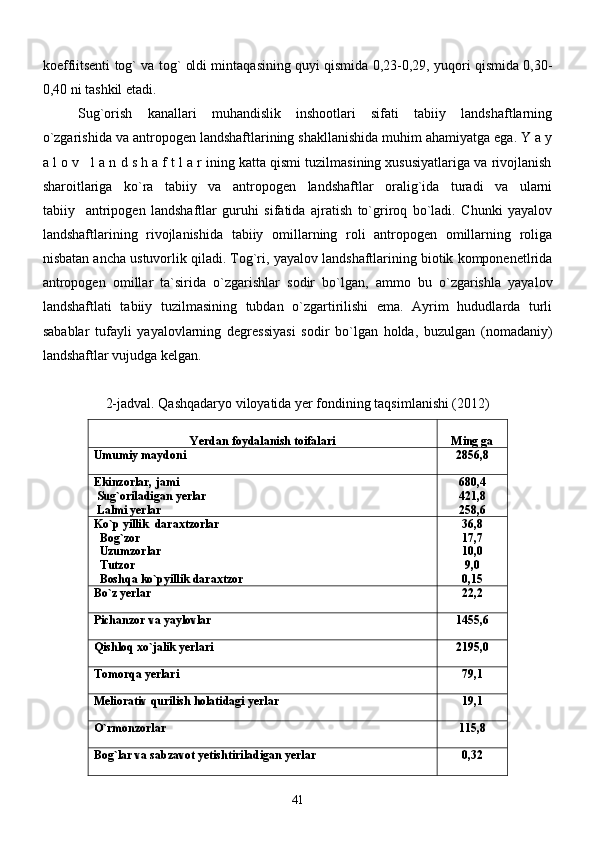 koeffiitsenti tog` va tog` oldi mintaqasining quyi qismida 0,23-0,29, yuqori qismida 0,30-
0,40 ni tashkil etadi.
Sug`orish   kanallari   muhandislik   inshootlari   sifati   tabiiy   landshaftlarning
o`zgarishida va antropogen landshaftlarining shakllanishida muhim ahamiyatga ega. Y a y
a l o v   l a n d s h a f t l a r ining katta qismi tuzilmasining xususiyatlariga va rivojlanish
sharoitlariga   ko`ra   tabiiy   va   antropogen   landshaftlar   oralig`ida   turadi   va   ularni
tabiiy antripogen   landshaftlar   guruhi   sifatida   ajratish   to`griroq   bo`ladi.   Chunki   yayalov
landshaftlarining   rivojlanishida   tabiiy   omillarning   roli   antropogen   omillarning   roliga
nisbatan ancha ustuvorlik qiladi. Tog`ri, yayalov landshaftlarining biotik komponenetlrida
antropogen   omillar   ta`sirida   o`zgarishlar   sodir   bo`lgan,   ammo   bu   o`zgarishla   yayalov
landshaftlati   tabiiy   tuzilmasining   tubdan   o`zgartirilishi   ema.   Ayrim   hududlarda   turli
sabablar   tufayli   yayalovlarning   degressiyasi   sodir   bo`lgan   holda,   buzulgan   (nomadaniy)
landshaftlar vujudga kelgan.
2-jadval. Qashqadaryo viloyatida yer fondining taqsimlanishi (2012)
Yerdan foydalanish toifalari Ming ga
Umumiy maydoni 2856,8
Ekinzorlar, jami
 Sug`oriladigan yerlar
 Lalmi yerlar    680,4
421,8
258,6
Ko`p yillik  daraxtzorlar
  Bog`zor
  Uzumzorlar
  Tutzor 
  Boshqa ko`pyillik daraxtzor 36,8
17,7
10,0
9,0
0,15
Bo`z yerlar 22,2
Pichanzor va yaylovlar 1455,6
Qishloq xo`jalik yerlari 2195,0
Tomorqa yerlari 79,1
Meliorativ qurilish holatidagi yerlar 19,1
O`rmonzorlar 115,8
Bog`lar va sabzavot yetishtiriladigan yerlar 0,32
41 
