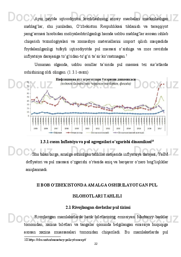Ayni   paytda   iqtisodiyotni   kreditlashning   asosiy   manbalari   markazlashgan
mablag‘lar,   shu   jumladan,   O‘zbekiston   Respublikasi   tiklanish   va   taraqqiyot
jamg‘armasi hisobidan moliyalashtirilganligi hamda ushbu mablag‘lar asosan ishlab
chiqarish   texnologiyalari   va   xomashyo   materiallarini   import   qilish   maqsadida
foydalanilganligi   tufayli   iqtisodiyotda   pul   massasi   o‘sishiga   va   mos   ravishda
inflyatsiya darajasiga to‘g‘ridan-to‘g‘ri ta’sir ko‘rsatmagan. 5
 
Umuman   olganda,   ushbu   omillar   ta’sirida   pul   massasi   tez   sur’atlarda
oshishining oldi olingan. (1.3.1-rasm) 
1.3.1-rasm Inflatsiya va pul agregatlari o’zgarishi dinamikasi 10
 
 
Shu bilan birga, amalga oshirilgan tahlillar natijasida inflyatsiya darajasi, YaIM
deflyatori va pul massasi o‘zgarishi o‘rtasida aniq va barqaror o‘zaro bog‘liqliklar
aniqlanmadi. 
 
II BOB O'ZBEKISTONDA AMALGA OSHIRILAYOTGAN PUL 
ISLOHOTLARI TAHLILI 
2.1 Rivojlangan davlatlar pul tizimi 
Rivojlangan   mamlakatlarda   bank   biletlarining   emissiyasi   Markaziy   banklar
tomonidan,   xazina   biletlari   va   tangalar   qonunda   belgilangan   emissiya   huquqiga
asosan   xazina   muassasalari   tomonidan   chiqariladi.   Bu   mamlakatlarda   pul
10  https://cbu.uz/uz/monetary-policy/concept/  
  22