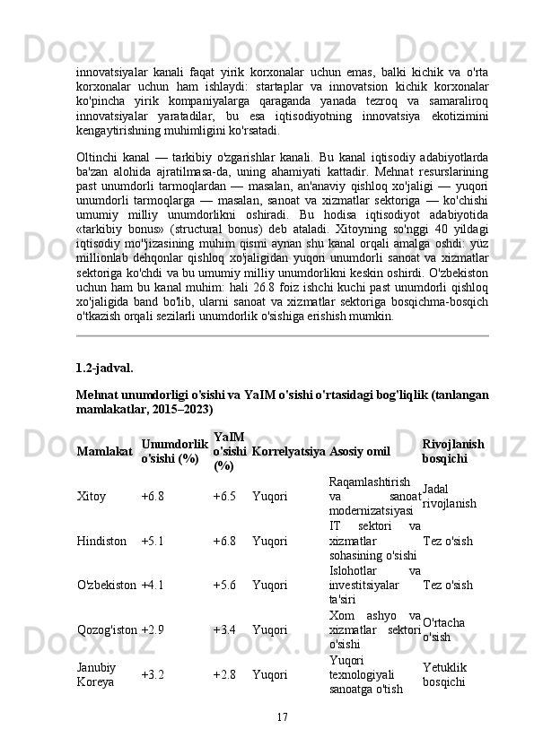 innovatsiyalar   kanali   faqat   yirik   korxonalar   uchun   emas,   balki   kichik   va   o'rta
korxonalar   uchun   ham   ishlaydi:   startaplar   va   innovatsion   kichik   korxonalar
ko'pincha   yirik   kompaniyalarga   qaraganda   yanada   tezroq   va   samaraliroq
innovatsiyalar   yaratadilar,   bu   esa   iqtisodiyotning   innovatsiya   ekotizimini
kengaytirishning muhimligini ko'rsatadi.
Oltinchi   kanal   —   tarkibiy   o'zgarishlar   kanali.   Bu   kanal   iqtisodiy   adabiyotlarda
ba'zan   alohida   ajratilmasa-da,   uning   ahamiyati   kattadir.   Mehnat   resurslarining
past   unumdorli   tarmoqlardan   —   masalan,   an'anaviy   qishloq   xo'jaligi   —   yuqori
unumdorli   tarmoqlarga   —   masalan,   sanoat   va   xizmatlar   sektoriga   —   ko'chishi
umumiy   milliy   unumdorlikni   oshiradi.   Bu   hodisa   iqtisodiyot   adabiyotida
«tarkibiy   bonus»   (structural   bonus)   deb   ataladi.   Xitoyning   so'nggi   40   yildagi
iqtisodiy   mo''jizasining   muhim   qismi   aynan   shu   kanal   orqali   amalga   oshdi:   yüz
millionlab   dehqonlar   qishloq   xo'jaligidan   yuqori   unumdorli   sanoat   va   xizmatlar
sektoriga ko'chdi va bu umumiy milliy unumdorlikni keskin oshirdi. O'zbekiston
uchun ham  bu  kanal  muhim:  hali   26.8 foiz  ishchi   kuchi  past  unumdorli  qishloq
xo'jaligida   band   bo'lib,   ularni   sanoat   va   xizmatlar   sektoriga   bosqichma-bosqich
o'tkazish orqali sezilarli unumdorlik o'sishiga erishish mumkin.
1.2-jadval.
Mehnat unumdorligi o'sishi va YaIM o'sishi o'rtasidagi bog'liqlik (tanlangan
mamlakatlar, 2015–2023)
Mamlakat Unumdorlik
o'sishi (%) YaIM
o'sishi
(%) Korrelyatsiya Asosiy omil Rivojlanish
bosqichi
Xitoy +6.8 +6.5 Yuqori Raqamlashtirish
va   sanoat
modernizatsiyasi Jadal
rivojlanish
Hindiston +5.1 +6.8 Yuqori IT   sektori   va
xizmatlar
sohasining o'sishi Tez o'sish
O'zbekiston +4.1 +5.6 Yuqori Islohotlar   va
investitsiyalar
ta'siri Tez o'sish
Qozog'iston +2.9 +3.4 Yuqori Xom   ashyo   va
xizmatlar   sektori
o'sishi O'rtacha
o'sish
Janubiy
Koreya +3.2 +2.8 Yuqori Yuqori
texnologiyali
sanoatga o'tish Yetuklik
bosqichi
17 