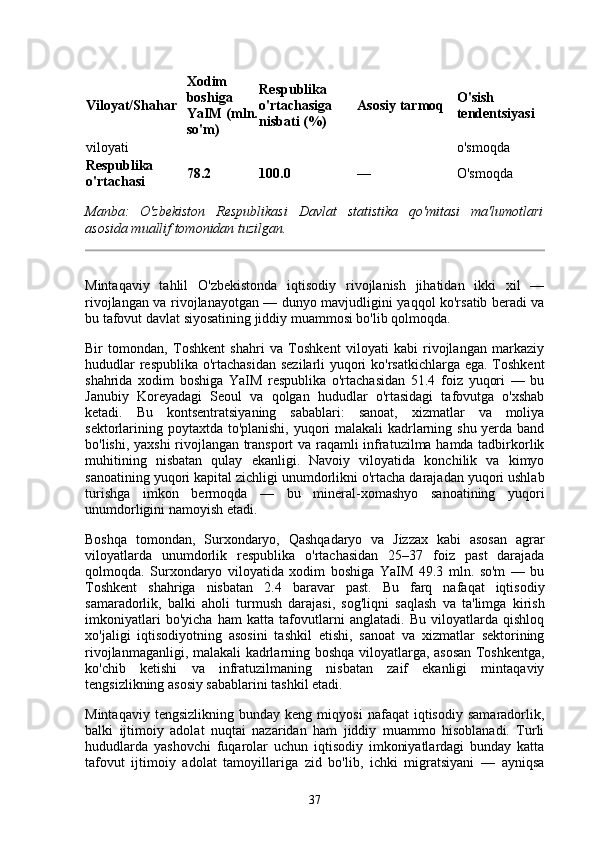 Viloyat/Shahar Xodim
boshiga
YaIM (mln.
so'm) Respublika
o'rtachasiga
nisbati (%) Asosiy tarmoq O'sish
tendentsiyasi
viloyati o'smoqda
Respublika
o'rtachasi 78.2 100.0 — O'smoqda
Manba:   O'zbekiston   Respublikasi   Davlat   statistika   qo'mitasi   ma'lumotlari
asosida muallif tomonidan tuzilgan.
Mintaqaviy   tahlil   O'zbekistonda   iqtisodiy   rivojlanish   jihatidan   ikki   xil   —
rivojlangan va rivojlanayotgan — dunyo mavjudligini yaqqol ko'rsatib beradi va
bu tafovut davlat siyosatining jiddiy muammosi bo'lib qolmoqda.
Bir   tomondan,   Toshkent   shahri   va   Toshkent   viloyati   kabi   rivojlangan   markaziy
hududlar  respublika o'rtachasidan  sezilarli yuqori  ko'rsatkichlarga ega. Toshkent
shahrida   xodim   boshiga   YaIM   respublika   o'rtachasidan   51.4   foiz   yuqori   —   bu
Janubiy   Koreyadagi   Seoul   va   qolgan   hududlar   o'rtasidagi   tafovutga   o'xshab
ketadi.   Bu   kontsentratsiyaning   sabablari:   sanoat,   xizmatlar   va   moliya
sektorlarining poytaxtda to'planishi, yuqori malakali kadrlarning shu yerda band
bo'lishi, yaxshi  rivojlangan transport va raqamli infratuzilma hamda tadbirkorlik
muhitining   nisbatan   qulay   ekanligi.   Navoiy   viloyatida   konchilik   va   kimyo
sanoatining yuqori kapital zichligi unumdorlikni o'rtacha darajadan yuqori ushlab
turishga   imkon   bermoqda   —   bu   mineral-xomashyo   sanoatining   yuqori
unumdorligini namoyish etadi.
Boshqa   tomondan,   Surxondaryo,   Qashqadaryo   va   Jizzax   kabi   asosan   agrar
viloyatlarda   unumdorlik   respublika   o'rtachasidan   25–37   foiz   past   darajada
qolmoqda.   Surxondaryo   viloyatida   xodim   boshiga   YaIM   49.3   mln.   so'm   —   bu
Toshkent   shahriga   nisbatan   2.4   baravar   past.   Bu   farq   nafaqat   iqtisodiy
samaradorlik,   balki   aholi   turmush   darajasi,   sog'liqni   saqlash   va   ta'limga   kirish
imkoniyatlari   bo'yicha   ham   katta   tafovutlarni   anglatadi.   Bu   viloyatlarda   qishloq
xo'jaligi   iqtisodiyotning   asosini   tashkil   etishi,   sanoat   va   xizmatlar   sektorining
rivojlanmaganligi, malakali kadrlarning boshqa viloyatlarga, asosan Toshkentga,
ko'chib   ketishi   va   infratuzilmaning   nisbatan   zaif   ekanligi   mintaqaviy
tengsizlikning asosiy sabablarini tashkil etadi.
Mintaqaviy   tengsizlikning   bunday  keng   miqyosi   nafaqat   iqtisodiy   samaradorlik,
balki   ijtimoiy   adolat   nuqtai   nazaridan   ham   jiddiy   muammo   hisoblanadi.   Turli
hududlarda   yashovchi   fuqarolar   uchun   iqtisodiy   imkoniyatlardagi   bunday   katta
tafovut   ijtimoiy   adolat   tamoyillariga   zid   bo'lib,   ichki   migratsiyani   —   ayniqsa
37 