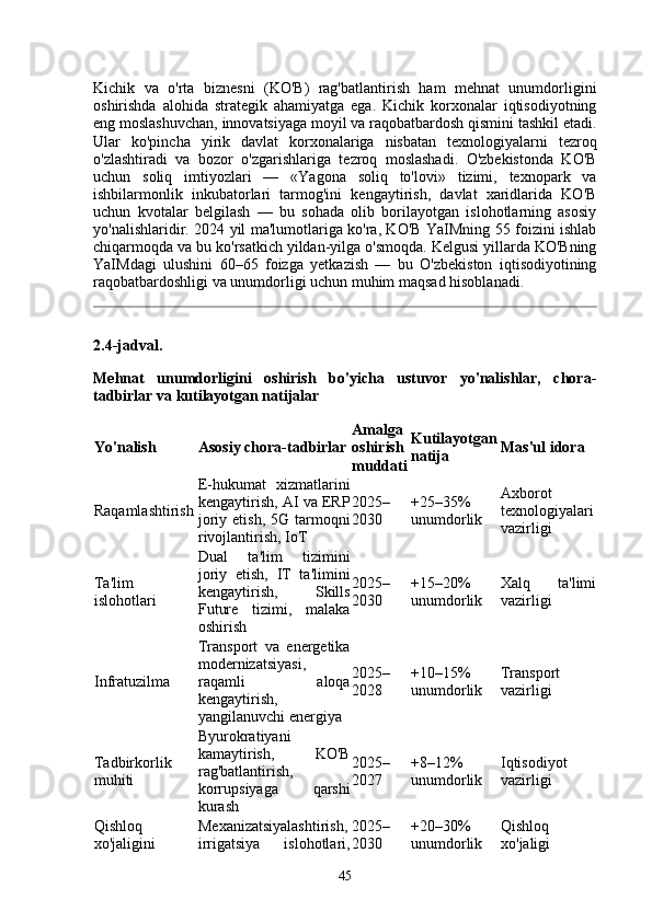 Kichik   va   o'rta   biznesni   (KO'B)   rag'batlantirish   ham   mehnat   unumdorligini
oshirishda   alohida   strategik   ahamiyatga   ega.   Kichik   korxonalar   iqtisodiyotning
eng moslashuvchan, innovatsiyaga moyil va raqobatbardosh qismini tashkil etadi.
Ular   ko'pincha   yirik   davlat   korxonalariga   nisbatan   texnologiyalarni   tezroq
o'zlashtiradi   va   bozor   o'zgarishlariga   tezroq   moslashadi.   O'zbekistonda   KO'B
uchun   soliq   imtiyozlari   —   «Yagona   soliq   to'lovi»   tizimi,   texnopark   va
ishbilarmonlik   inkubatorlari   tarmog'ini   kengaytirish,   davlat   xaridlarida   KO'B
uchun   kvotalar   belgilash   —   bu   sohada   olib   borilayotgan   islohotlarning   asosiy
yo'nalishlaridir. 2024 yil ma'lumotlariga ko'ra, KO'B YaIMning 55 foizini ishlab
chiqarmoqda va bu ko'rsatkich yildan-yilga o'smoqda. Kelgusi yillarda KO'Bning
YaIMdagi   ulushini   60–65   foizga   yetkazish   —   bu   O'zbekiston   iqtisodiyotining
raqobatbardoshligi va unumdorligi uchun muhim maqsad hisoblanadi.
2.4-jadval.
Mehnat   unumdorligini   oshirish   bo'yicha   ustuvor   yo'nalishlar,   chora-
tadbirlar va kutilayotgan natijalar
Yo'nalish Asosiy chora-tadbirlar Amalga
oshirish
muddati Kutilayotgan
natija Mas'ul idora
Raqamlashtirish E-hukumat   xizmatlarini
kengaytirish, AI va ERP
joriy  etish,  5G tarmoqni
rivojlantirish, IoT 2025–
2030 +25–35%
unumdorlik Axborot
texnologiyalari
vazirligi
Ta'lim
islohotlari Dual   ta'lim   tizimini
joriy   etish,   IT   ta'limini
kengaytirish,   Skills
Future   tizimi,   malaka
oshirish 2025–
2030 +15–20%
unumdorlik Xalq   ta'limi
vazirligi
Infratuzilma Transport   va   energetika
modernizatsiyasi,
raqamli   aloqa
kengaytirish,
yangilanuvchi energiya 2025–
2028 +10–15%
unumdorlik Transport
vazirligi
Tadbirkorlik
muhiti Byurokratiyani
kamaytirish,   KO'B
rag'batlantirish,
korrupsiyaga   qarshi
kurash 2025–
2027 +8–12%
unumdorlik Iqtisodiyot
vazirligi
Qishloq
xo'jaligini Mexanizatsiyalashtirish,
irrigatsiya   islohotlari, 2025–
2030 +20–30%
unumdorlik Qishloq
xo'jaligi
45 
