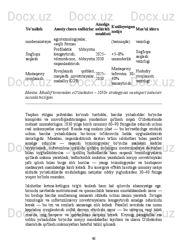 Yo'nalish Asosiy chora-tadbirlar Amalga
oshirish
muddati Kutilayotgan
natija Mas'ul idora
modernizatsiya agrotexnologiyalar,
«aqlli ferma» (tarmoqda) vazirligi
Sog'liqni
saqlash Profilaktik   tibbiyotni
kengaytirish,
telemedicine,   tibbiyotni
raqamlashtirish 2025–
2030 +5–8%
unumdorlik Sog'liqni
saqlash
vazirligi
Mintaqaviy
rivojlanish Rivojlanish   qutblari,
maqsadli   investitsiyalar,
mahalliy KO'B 2025–
2030 Mintaqaviy
tafovutni   30–
40%
kamaytirish Hududiy
rivojlanish
vazirligi
Manba: Muallif tomonidan «O'zbekiston – 2030» strategiyasi va ekspert baholari
asosida tuzilgan.
Taqdim   etilgan   jadvaldan   ko'rinib   turibdiki,   barcha   yo'nalishlar   bo'yicha
kompleks   va   muvofiqlashtirилgan   yondashuv   qo'llash   orqali   O'zbekistonda
mehnat unumdorligini 2030 yilga borib umumiy 60–90 foizgacha oshirish uchun
real   imkoniyatlar   mavjud.   Bunda   eng   muhim   jihat   —   bu   ko'rsatkichga   erishish
uchun   barcha   yo'nalishlarni   bir-birini   to'ldiruvchi   holda   uyg'unlashtirish
zarurligidir.   Masalan,   raqamlashtirish   dasturi   ta'lim   islohotlari   bilan   parallel
amalga   oshirilsa   —   raqamli   texnologiyalar   bo'yicha   malakali   kadrlar
tayyorlanadi;   infratuzilma   qurilishi   qishloq   xo'jaligini   modernizatsiya   dasturlari
bilan   uyg'unlashtirilsa   —   qishloq   hududlarida   ham   raqamli   texnologiyalarni
qo'llash imkoni yaratiladi; tadbirkorlik muhitini yaxshilash xorijiy investitsiyalar
jalb   qilish   bilan   birga   olib   borilsa   —   yangi   texnologiyalar   va   boshqaruv
madaniyati mamlakatga kirib keladi. Bu sinergiya effekti hisobiga umumiy natija
alohida   yo'nalishlarda   erishiladigan   natijalar   oddiy   yig'indisidan   30–40   foizga
yuqori bo'lishi mumkin.
Islohotlar   ketma-ketligini   to'g'ri   tanlash   ham   hal   qiluvchi   ahamiyatga   ega:
birinchi navbatda institutsional va qonunchilik bazasini  mustahkamlash zarur —
bu   boshqa   barcha   omillarning   samarali   ishlashi   uchun   zamin   yaratadi.   So'ngra
texnologik   va   infratuzilmaviy   investitsiyalarni   kengaytirish   amalga   oshirilishi
kerak   —   bu   tez   va   sezilarli   samaraga   olib   keladi.   Parallel   ravishda   esa   inson
kapitalini   rivojlantirish   izchil   davom   ettirilishi   zarur   —   bu   uzoqroq   vaqt   talab
etsa-da,   eng   barqaror   va   qaytarilmas   natijani   beradi.   Keyingi   paragrafda   esa
ushbu   yo'nalishlar   bo'yicha   xorijiy   mamlakatlar   tajribasi   va   ularni   O'zbekiston
sharoitida qo'llash imkoniyatlari batafsil tahlil qilinadi.
46 