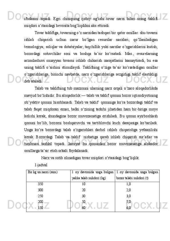 ifodasini   topadi.   Egri   chiziqning   ijobiy   og ishi   tovar   narxi   bilan   uning   taklifiʻ
miqdori o rtasidagi bevosita bog liqdikni aks ettiradi.	
ʻ ʻ
Tovar taklifiga, tovarning o z narxidan tashqari bir qator omillar: shu tovarni	
ʻ
ishlab   chiqarish   uchun   zarur   bo lgan   resurslar   narxlari;   qo llaniladigan	
ʻ ʻ
texnologiya; soliqlar va dotatsiyalar; taqchillik yoki narxlar o zgarishlarini kutish;	
ʻ
bozordagi   sotuvchilar   soni   va   boshqa   ta sir   ko rsatadi.   Mas.,   resurelarning	
ʼ ʻ
arzonlashuvi   muayyan   tovarni   ishlab   chikarish   xarajatlarini   kamaytiradi,   bu   esa
uning   taklifi   o sishini   stimullaydi.   Taklifning   o ziga   ta sir   ko rsatadigan   omillar	
ʻ ʻ ʼ ʻ
o zgarishlariga,   birinchi   navbatda,   narx   o zgarishlariga   sezgirligi   taklif   elastikligi	
ʻ ʻ
deb ataladi.
Talab   va   taklifning   tub  mazmuni   ularning   narx   orqali   o zaro  aloqadorlikda	
ʻ
mavjud bo lishidir. Bu aloqadorlik — talab va taklif qonuni bozor iqtisodiyotining	
ʻ
ob yektiv qonuni hisoblanadi. Talab va taklif   qonuniga ko ra bozordagi  taklif va	
ʼ ʻ
talab   faqat   miqdoran   emas,   balki   o zining   tarkibi   jihatidan   ham   bir-biriga   moye	
ʻ
kelishi   kerak,   shundagina   bozor   muvozanatiga   erishiladi.   Bu   qonun   ayirboshlash
qonuni   bo lib,   bozorni   boshqaruvchi   va   tartiblovchi   kuch   darajasiga   ko tariladi.	
ʻ ʻ
Unga   ko ra   bozordagi   talab   o zgarishlari   darhol   ishlab   chiqarishga   yetkazilishi
ʻ ʻ
kerak.   Bozordagi   Talab   va   taklif     nisbatiga   qarab   ishlab   chiqarish   sur atlar   va	
ʼ
tuzilmasi   tashkil   topadi.   Jamiyat   bu   qonundan   bozor   muvozanatiga   alokador
omillarga ta sir etish orkali foydalanadi.	
ʼ
       Narx va sotib olinadigan tovar miqdori o‘rtasidagi bog‘liqlik.
1-jadval
Bir kg un narxi (sum) 1   oy   davomida   unga   bulgan
yakka talab mikdori (kg) 1   oy   davomida   unga   bulgan
bozor talabi mikdori (t)
350
300
250
200
150 10
20
30
50
60 1,0
2,0
3,0
5,0
6,0 