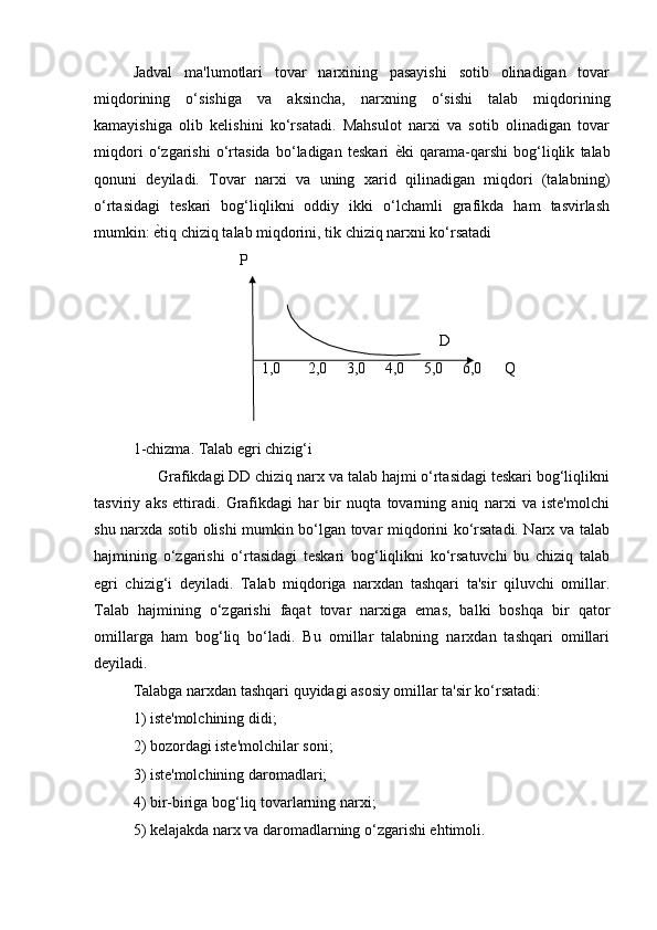 Jadval   ma'lumotlari   tovar   narxining   pasayishi   sotib   olinadigan   tovar
miqdorining   o‘sishiga   va   aksincha,   narxning   o‘sishi   talab   miqdorining
kamayishiga   olib   kelishini   ko‘rsatadi.   Mahsulot   narxi   va   sotib   olinadigan   tovar
miqdori   o‘zgarishi   o‘rtasida   bo‘ladigan   teskari  ѐ)ki   qarama-qarshi   bog‘liqlik   talab
qonuni   deyiladi.   Tovar   narxi   va   uning   xarid   qilinadigan   miqdori   (talabning)
o‘rtasidagi   teskari   bog‘liqlikni   oddiy   ikki   o‘lchamli   grafikda   ham   tasvirlash
mumkin: 	
ѐ)tiq chiziq talab miqdorini, tik chiziq narxni ko‘rsatadi
P
              
D
1,0       2,0     3,0     4,0     5,0     6,0      Q  
1-chizma. Talab egri chizig‘i
      Grafikdagi DD chiziq narx va talab hajmi o‘rtasidagi teskari bog‘liqlikni
tasviriy   aks   ettiradi.   Grafikdagi   har   bir   nuqta   tovarning   aniq   narxi   va   iste'molchi
shu narxda sotib olishi mumkin bo‘lgan tovar miqdorini ko‘rsatadi. Narx va talab
hajmining   o‘zgarishi   o‘rtasidagi   teskari   bog‘liqlikni   ko‘rsatuvchi   bu   chiziq   talab
egri   chizig‘i   deyiladi.   Talab   miqdoriga   narxdan   tashqari   ta'sir   qiluvchi   omillar.
Talab   hajmining   o‘zgarishi   faqat   tovar   narxiga   emas,   balki   boshqa   bir   qator
omillarga   ham   bog‘liq   bo‘ladi.   Bu   omillar   talabning   narxdan   tashqari   omillari
deyiladi. 
Talabga narxdan tashqari quyidagi asosiy omillar ta'sir ko‘rsatadi: 
1) iste'molchining didi; 
2) bozordagi iste'molchilar soni; 
3) iste'molchining daromadlari; 
4) bir-biriga bog‘liq tovarlarning narxi; 
5) kelajakda narx va daromadlarning o‘zgarishi ehtimoli.  