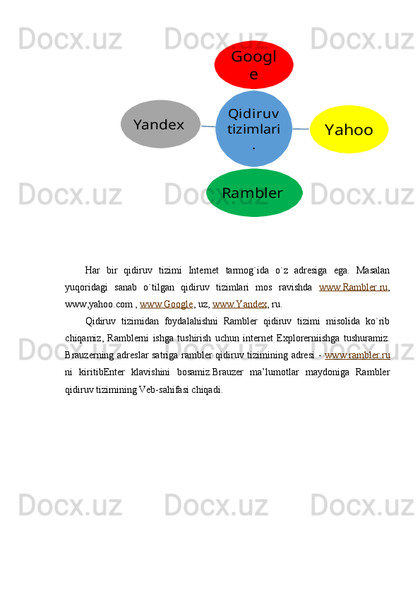 Har   bir   qidiruv   tizimi   Internet   tarmog`ida   o`z   adresiga   ega.   Masalan
yuqoridagi   sanab   o`tilgan   qidiruv   tizimlari   mos   ravishda   www.Rambler.ru ,
www,yahoo.com ,  www.Google , uz,  www.Yandex , ru. 
Qidiruv   tizimidan   foydalahishni   Rambler   qidiruv   tizimi   misolida   ko`rib
chiqamiz,   Ramblerni   ishga   tushirish   uchun   internet   Explorerniishga   tushuramiz.
Brauzerning adreslar satriga rambler qidiruv tizimining adresi  -   www.rambler.ru
ni   kiritibEnter   klavishini   bosamiz.Brauzer   ma’lumotlar   maydoniga   Rambler
qidiruv tizimining Veb-sahifasi chiqadi.Qidiruv	 	
tizimlari	
.	
Googl	
e	
Yahoo	
Rambler 	
Yandex	  