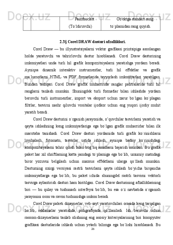 Paintbucket
(To`ldiruvchi) Ob'ektga standart rang
to`plamidan rang quyish.
2.3 §  Corel DRAW dasturi afzalliklari.
Corel   Draw   —   bu   illyustratsiyalarni   vektor   grafikasi   printsipiga   asoslangan
holda   yaratuvchi   va   tahrirlovchi   dastur   hisoblanadi.   Corel   Draw   dasturining
imkoniyatlari   unda   turli   hil   grafik   kompozitsiyalarni   yaratishga   yordam   beradi.
Ayniqsa   dinamik   interaktiv   instrumentlar,   turli   hil   effektlar   va   grafik
ma`lumotlarni   HTML   va   PDF   formatlarida   tayyorlash   imkoniyatlari   yaratilgan.
Bundan   tashqari   Corel   Draw   grafik   muharririda   ranglar   palitralarida   turli   hil
ranglarni   tanlash   mumkin.   Shuningdek   turli   formatlar   bilan   ishlashda   yordam
beruvchi   turli   instrumentlar,   import   va   eksport   uchun   zarur   bo`lgan   ko`plagan
filtrlar,   tasvirni   nashr   qiluvchi   vositalar   ijodkor   uchun   eng   yuqori   ijodiy   muhit
yaratib beradi .
Corel Draw dasturini o`rganish jarayonida, o’quvchilar tasvirlarni yaratish va
qayta   ishlashning   keng   imkoniyatlariga   ega   bo`lgan   grafik   muharrirlar   bilan   ilk
marotaba   tanishadi.   Corel   Draw   dasturi   yordamida   turli   grafik   ko`rinishlarni
loyihalash,   fotomatn,   tasvirlar   ustida   ishlash,   ayniqsa   badiiy   ko`rinishdagi
kompozitsiyalarni tahrir qilish bilan bog`liq amallarni bajarish mumkin. Bu grafik
paket har xil shriftlarning katta jamdagi to`plamiga ega bo`lib, umumiy matndagi
biror   yozuvni   belgilash   uchun   maxsus   effektlarni   ularga   qo`llash   mumkin.
Dasturning   oxirgi   versiyasi   rastrli   tasvirlarni   qayta   ishlash   bo`yicha   birqancha
imkoniyatlarga   ega   bo`lib,   bu   paket   ichida   shuningdel   rastrli   tasvirni   vektorli
tasvirga aylantirish dasturi ham kiritilgan. Corel Draw dasturining afzalliklarining
biri   —   bu   qulay   va   tushunarli   interfeysi   bo`lib,   bu   esa   o`z   navbatida   o`rganish
jarayonini oson va ravon tushunishga imkon beradi.
Corel Draw paketi dizaynerlar, veb-sayt yaratuvchilari orasida keng tarqalgan
bo`lib,   reklamalar   yaratishda,   poligrafiyada   qo`llaniladi.   Ish   beruvchi   uchun
rassom-dizaynerlarni   tanlab   olishning   eng   asosiy   kriteriyalarining   biri   kompyuter
grafikasi   dasturlarida   ishlash   uchun   yetarli   bilimga   ega   bo`lishi   hisoblanadi.   Bu
26 