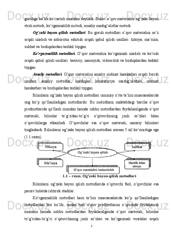 guruhga bo’lib ko’rsatish mumkin deyiladi. Bular: o’quv materialini og’zaki bayon
etish metodi; ko’rgazmalilik mctodi; amaliy mashg’ulotlar metodi.
Og’zaki   bayon   qilish   metodlari .   Bu   guruh   metodlari   o’quv   materialini   so’z
orqali   uzatish   va   axborotni   eshitish   orqali   qabul   qilish   usullari:   hikoya,   ma’ruza,
suhbat va boshqalardan tashkil topgan.
Ko’rgazmalilik   metodlari.   O’quv   materialini   ko’rgazmali   uzatish   va   ko’rish
orqali qabul qilish usullari: tasviriy, namoyish, videorolik va boshqalardan tashkil
topgan.
Amaliy metodlari.   O’quv materialini amaliy mehnat harakatlari orqali berish
usullari:   amaliy   metodlar,   mashqlar,   laboratoriya   mashg’ulotlari,   mehnat
harakatlari va boshqalardan tashkil topgan.
Bilimlami og’zaki bayon qilish metodlari umumiy o’rta ta’lim muassasalarida
eng   ko’p   qo’llaniladigan   metodlardir.   Bu   melodlami   maktabdagi   barcha   o’quv
predmetlarida  qo’llash  mumkin  hamda ushbu  metodlardan  foydalanilganda  o’quv
materiali,   bilimlar   to’g’ridan-to’g’ri   o’qituvchining   jonli   so’zlari   bilan
o’quvchilarga   etkaziladi.   O’quvchilar   esa   o’quv   materiali,   nazariy   bilimlarr
tinglashadi. Bilimlarni og’zaki bayon qilish metodlari asosan 5 xil ko’rinishga ega
(1.1-rasm).
Bilimlami   og’zaki   bayon   qilish   metodlarida   o’qituvchi   faol,   o’quvchilar   esa
passiv holatda ishtirok etadilar.
Ko’rgazmalilik   metodlari   ham   ta’lim   muassasalarida   ko’p   qo’llaniladigan
metodlardan   biri   bo’lib,   undan   turli   o’quv   predmetlarini   o’qitishda   foydalanish
mumkin   hamda   ushbu   metodlardan   foydalanilganda   o’quv   materiali,   bilimlar
to’g’ridan-to’g’ri   o’qituvchining   jonli   so’zlari   va   ko’rgazmali   vositalar   orqali
5 