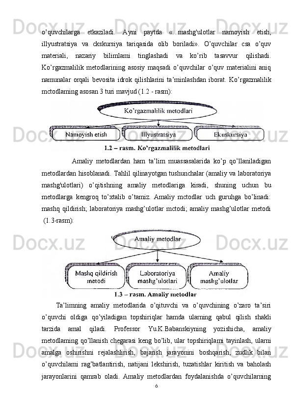 o’quvchilarga   etkaziladi.   Ayni   paytda   «...mashg'ulotlar   namoyish   etish,
illyustratsiya   va   ckskursiya   tariqasida   olib   boriladi».   O’quvchilar   csa   o’quv
materiali,   nazariy   bilimlami   tinglashadi   va   ko’rib   tasavvur   qilishadi.
Ko’rgazmalilik   metodlarining   asosiy   maqsadi   o’quvchilar   o’quv   materialini   aniq
namunalar   orqali   bevosita   idrok   qilishlarini   ta’minlashdan   iborat.   Ko’rgazmalilik
mctodlaming asosan 3 turi mavjud (1.2 - rasm):
                  Amaliy   metodlardan   ham   ta’lim   muassasalarida   ko’p   qo’llaniladigan
metodlardan hisoblanadi. Tahlil qilinayotgan tushunchalar (amaliy va laboratoriya
mashg'ulotlari)   o’qitishning   amaliy   metodlariga   kiradi,   shuning   uchun   bu
metodlarga   kengroq   to’xtalib   o’tamiz.   Amaliy   mctodlar   uch   guruhga   bo’linadi:
mashq   qildirish;   laboratoriya   mashg’ulotlar   mctodi;   amaliy   mashg’ulotlar   metodi
 (1.3-rasm):
Ta’limning   amaliy   metodlarida   o’qituvchi   va   o’quvchining   o’zaro   ta’siri
o’quvchi   oldiga   qo’yiladigan   topshiriqlar   hamda   ularning   qabul   qilish   shakli
tarzida   amal   qiladi.   Professor   Yu.K.Babanskiyning   yozishicha,   amaliy
metodlaming qo’llanish chegarasi keng bo’lib, ular topshiriqlami tayinlash, ularni
amalga   oshirishni   rejalashlirish,   bajarish   jarayonini   boshqarish,   zudlik   bilan
o’quvchilami   rag’batlantirish,   natijani   lekshirish,   tuzatishlar   kiritish   va   baholash
jarayonlarini   qamrab   oladi.   Amaliy   metodlardan   foydalanishda   o’quvchilarning
6 