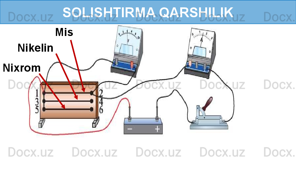 SOLISHTIRMA QARSHILIK
Mis 
Nikelin  
Nixrom 
  