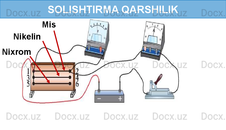 SOLISHTIRMA QARSHILIK
Mis 
Nikelin  
Nixrom