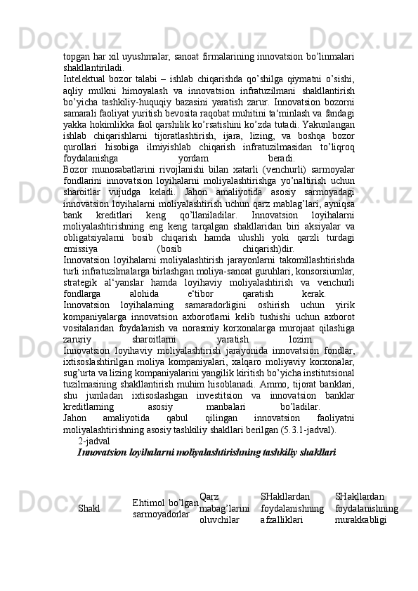 topgan har xil uyushmalar, sanoat firmalarining innovatsion bo’linmalari
shakllantiriladi.  
Intelektual   bozor   talabi   –   ishlab   chiqarishda   qo’shilga   qiymatni   o’sishi,
aqliy   mulkni   himoyalash   va   innovatsion   infratuzilmani   shakllantirish
bo’yicha   tashkiliy-huquqiy   bazasini   yaratish   zarur.   Innovatsion   bozorni
samarali faoliyat yuritish bevosita raqobat muhitini ta‘minlash va fandagi
yakka hokimlikka faol qarshilik ko’rsatishini ko’zda tutadi. Yakunlangan
ishlab   chiqarishlarni   tijoratlashtirish,   ijara,   lizing,   va   boshqa   bozor
qurollari   hisobiga   ilmiyishlab   chiqarish   infratuzilmasidan   to’liqroq
foydalanishga   yordam   beradi.  
Bozor   munosabatlarini   rivojlanishi   bilan   xatarli   (venchurli)   sarmoyalar
fondlarini   innovatsion   loyihalarni   moliyalashtirishga   yo’naltirish   uchun
sharoitlar   vujudga   keladi.   Jahon   amaliyotida   asosiy   sarmoyadagi
innovatsion  loyihalarni   moliyalashtirish  uchun  qarz  mablag’lari,  ayniqsa
bank   kreditlari   keng   qo’llaniladilar.   Innovatsion   loyihalarni
moliyalashtirishning   eng   keng   tarqalgan   shakllaridan   biri   aksiyalar   va
obligatsiyalarni   bosib   chiqarish   hamda   ulushli   yoki   qarzli   turdagi
emissiya   (bosib   chiqarish)dir.  
Innovatsion   loyihalarni   moliyalashtirish   jarayonlarni   takomillashtirishda
turli infratuzilmalarga birlashgan moliya-sanoat guruhlari, konsorsiumlar,
strategik   al‘yanslar   hamda   loyihaviy   moliyalashtirish   va   venchurli
fondlarga   alohida   e‘tibor   qaratish   kerak.  
Innovatsion   loyihalarning   samaradorligini   oshirish   uchun   yirik
kompaniyalarga   innovatsion   axborotlarni   kelib   tushishi   uchun   axborot
vositalaridan   foydalanish   va   norasmiy   korxonalarga   murojaat   qilashiga
zaruriy   sharoitlarni   yaratish   lozim.  
Innovatsion   loyihaviy   moliyalashtirish   jarayonida   innovatsion   fondlar,
ixtisoslashtirilgan   moliya   kompaniyalari,   xalqaro   moliyaviy   korxonalar,
sug’urta va lizing kompaniyalarini yangilik kiritish bo’yicha institutsional
tuzilmasining   shakllantirish   muhim   hisoblanadi.   Ammo,   tijorat   banklari,
shu   jumladan   ixtisoslashgan   investitsion   va   innovatsion   banklar
kreditlarning   asosiy   manbalari   bo’ladilar.  
Jahon   amaliyotida   qabul   qilingan   innovatsion   faoliyatni
moliyalashtirishning asosiy tashkiliy shakllari berilgan (5.3.1-jadval). 
2-jadval 
Innovatsion loyihalarni moliyalashtirishning tashkiliy shakllari
Shakl Ehtimol   bo’lgan
sarmoyadorlar Qarz  
mabag’larini
oluvchilar SHakllardan  
foydalanishning
afzalliklari SHakllardan  
foydalanishning
murakkabligi 