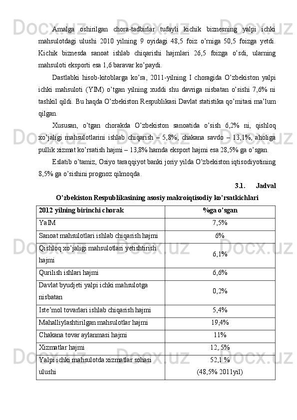 Amalga   oshirilgan   chora-tadbirlar   tufayli   kichik   biznesning   yalpi   ichki
mahsulotdagi   ulushi   2010   yilning   9   oyidagi   48,5   foiz   o’rniga   50,5   foizga   yetdi.
Kichik   biznesda   sanoat   ishlab   chiqarishi   hajmlari   26,5   foizga   o’sdi,   ularning
mahsuloti eksporti esa 1,6 baravar ko’paydi.
Dastlabki   hisob-kitoblarga   ko’ra,   2011-yilning   I   choragida   O’zbekiston   yalpi
ichki   mahsuloti   (YIM)   o’tgan   yilning   xuddi   shu   davriga   nisbatan   o’sishi   7,6%   ni
tashkil qildi. Bu haqda O’zbekiston Respublikasi Davlat statistika qo’mitasi ma’lum
qilgan.
Xususan,   o’tgan   chorakda   O’zbekiston   sanoatida   o’sish   6,2%   ni,   qishloq
xo’jaligi   mahsulotlarini   ishlab   chiqarish   –   5,8%,   chakana   savdo   –   13,1%,   aholiga
pullik xizmat ko’rsatish hajmi – 13,8% hamda eksport hajmi esa 28,5% ga o’sgan.
Eslatib o’tamiz, Osiyo taraqqiyot banki joriy yilda O’zbekiston iqtisodiyotining
8,5% ga o’sishini prognoz qilmoqda.
3.1. Jadval
O’zbekiston Respublikasining asosiy makroiqtisodiy ko’rsatkichlari
2012 yilning birinchi chorak %ga o’sgan
YaIM 7,5%
Sanoat mahsulotlari ishlab chiqarish hajmi 6%
Qishloq   xo ’ jaligi   mahsulotlari   yetishtirish  
hajmi 6,1%
Qurilish ishlari hajmi 6,6%
Davlat byudjeti yalpi ichki mahsulotga 
nisbatan 0,2%
Iste’mol tovarlari ishlab chiqarish hajmi 5,4%
Mahalliylashtirilgan mahsulotlar hajmi 19,4%
Chakana tovar aylanmasi hajmi 11%
Xizmatlar hajmi 12,.5%
Yalpi ichki mahsulotda xizmatlar sohasi 
ulushi 52,1 %
(48,5% 2011yil) 