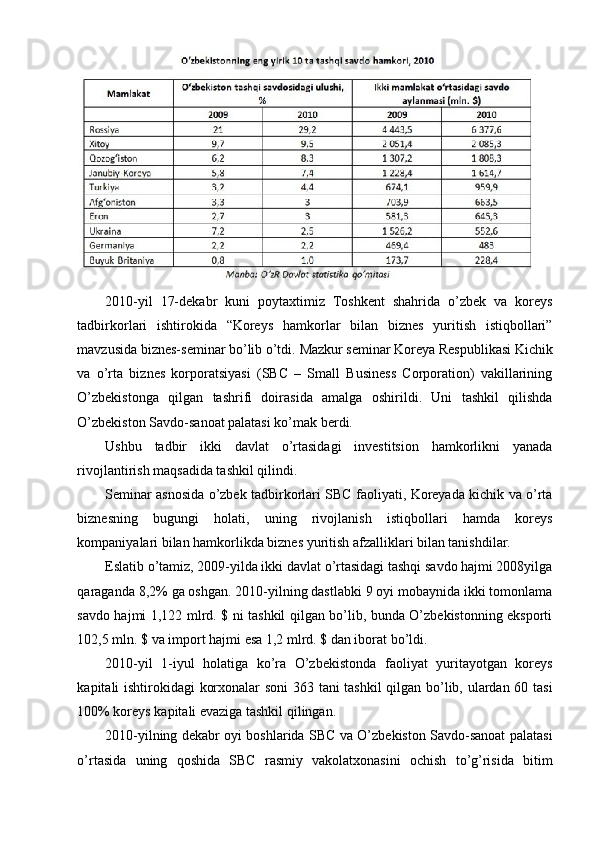 2010-yil   17-dekabr   kuni   poytaxtimiz   Toshkent   shahrida   o’zbek   va   koreys
tadbirkorlari   ishtirokida   “Koreys   hamkorlar   bilan   biznes   yuritish   istiqbollari”
mavzusida biznes-seminar bo’lib o’tdi.  Mazkur seminar Koreya Respublikasi Kichik
va   o’rta   biznes   korporatsiyasi   (SBC   –   Small   Business   Corporation)   vakillarining
O’zbekistonga   qilgan   tashrifi   doirasida   amalga   oshirildi.   Uni   tashkil   qilishda
O’zbekiston Savdo-sanoat palatasi ko’mak berdi.
Ushbu   tadbir   ikki   davlat   o’rtasidagi   investitsion   hamkorlikni   yanada
rivojlantirish maqsadida tashkil qilindi.
Seminar asnosida o’zbek tadbirkorlari SBC faoliyati, Koreyada kichik va o’rta
biznesning   bugungi   holati,   uning   rivojlanish   istiqbollari   hamda   koreys
kompaniyalari bilan hamkorlikda biznes yuritish afzalliklari bilan tanishdilar.
Eslatib o’tamiz, 2009-yilda ikki davlat o’rtasidagi tashqi savdo hajmi 2008yilga
qaraganda 8,2% ga oshgan. 2010-yilning dastlabki 9 oyi mobaynida ikki tomonlama
savdo hajmi 1,122 mlrd. $ ni tashkil qilgan bo’lib, bunda O’zbekistonning eksporti
102,5 mln. $ va import hajmi esa 1,2 mlrd. $ dan iborat bo’ldi.
2010-yil   1-iyul   holatiga   ko’ra   O’zbekistonda   faoliyat   yuritayotgan   koreys
kapitali ishtirokidagi korxonalar soni 363 tani tashkil  qilgan bo’lib, ulardan 60 tasi
100% koreys kapitali evaziga tashkil qilingan.
2010-yilning dekabr oyi boshlarida SBC va O’zbekiston Savdo-sanoat palatasi
o’rtasida   uning   qoshida   SBC   rasmiy   vakolatxonasini   ochish   to’g’risida   bitim 