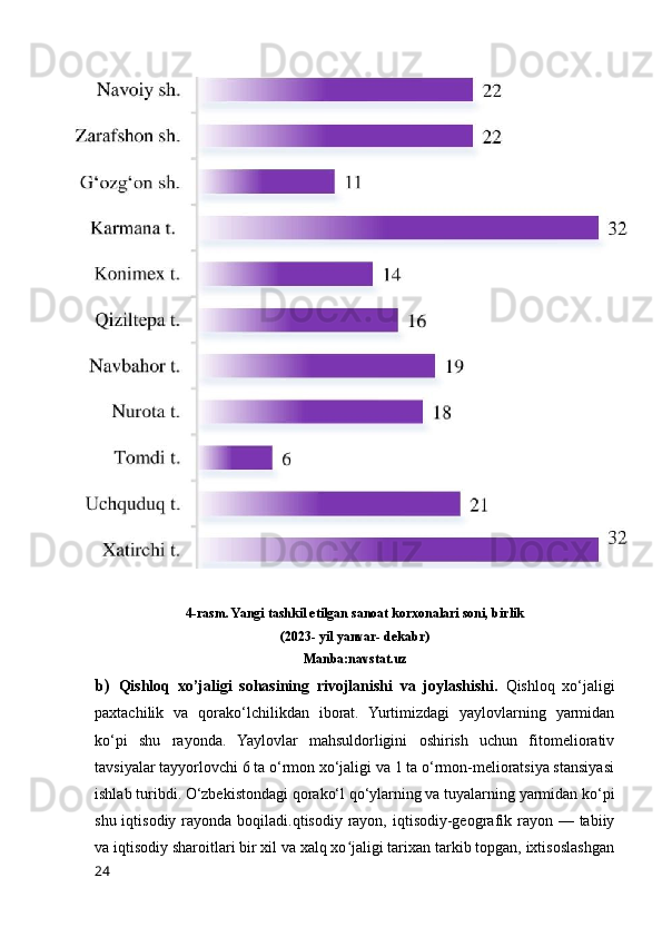 4-rasm. Yangi tashkil etilgan sanoat korxonalari soni, birlik
(2023- yil yanvar- dekabr)
Manba:navstat.uz
b)   Qishloq   xo’jaligi   sohasining   rivojlanishi   va   joylashishi.   Qishloq   xo‘jaligi
paxtachilik   va   qorako‘lchilikdan   iborat.   Yurtimizdagi   yaylovlarning   yarmidan
ko‘pi   shu   rayonda.   Yaylovlar   mahsuldorligini   oshirish   uchun   fitomeliorativ
tavsiyalar tayyorlovchi 6 ta o‘rmon xo‘jaligi va 1 ta o‘rmon-melioratsiya stansiyasi
ishlab turibdi. O‘zbekistondagi qorako‘l qo‘ylarning va tuyalarning yarmidan ko‘pi
shu iqtisodiy rayonda boqiladi.qtisodiy  rayon, iqtisodiy-geografik rayon — tabiiy
va iqtisodiy sharoitlari bir xil va xalq xo jaligi tarixan tarkib topgan, ixtisoslashganʻ
24