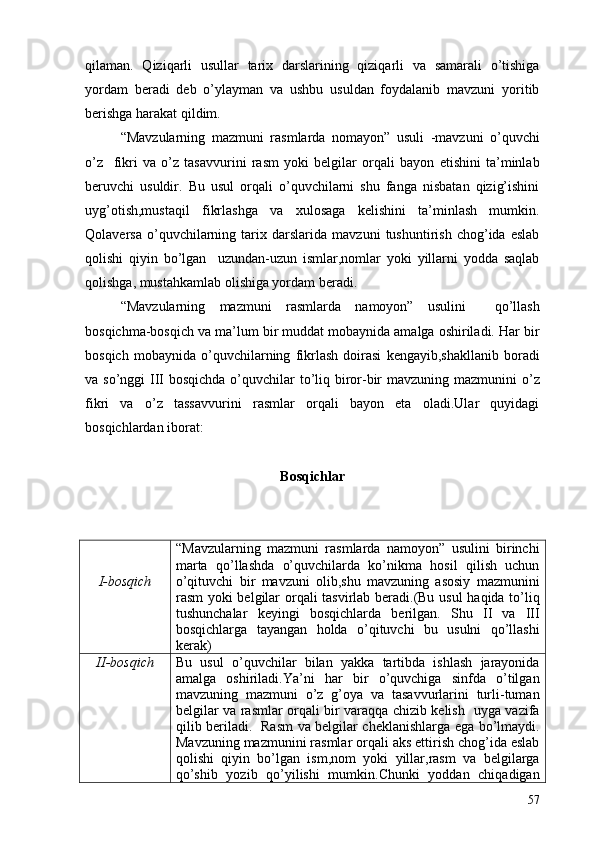 qilaman.   Qiziqarli   usullar   tarix   darslarining   qiziqarli   va   samarali   o’tishiga
yordam   beradi   deb   o’ylayman   va   ushbu   usuldan   foydalanib   mavzuni   yoritib
berishga harakat qildim.
“Mavzularning   mazmuni   rasmlarda   nomayon”   usuli   -mavzuni   o’quvchi
o’z     fikri   va   o’z   tasavvurini   rasm   yoki   belgilar   orqali   bayon   etishini   ta’minlab
beruvchi   usuldir.   Bu   usul   orqali   o’quvchilarni   shu   fanga   nisbatan   qizig’ishini
uyg’otish,mustaqil   fikrlashga   va   xulosaga   kelishini   ta’minlash   mumkin.
Qolaversa   o’quvchilarning   tarix   darslarida   mavzuni   tushuntirish   chog’ida   eslab
qolishi   qiyin   bo’lgan     uzundan-uzun   ismlar,nomlar   yoki   yillarni   yodda   saqlab
qolishga, mustahkamlab olishiga yordam beradi.
“Mavzularning   mazmuni   rasmlarda   namoyon”   usulini     qo’llash
bosqichma-bosqich va ma’lum bir muddat mobaynida amalga oshiriladi. Har bir
bosqich   mobaynida   o’quvchilarning   fikrlash   doirasi   kengayib,shakllanib   boradi
va so’nggi  III bosqichda o’quvchilar to’liq biror-bir  mavzuning mazmunini  o’z
fikri   va   o’z   tassavvurini   rasmlar   orqali   bayon   eta   oladi.Ular   quyidagi
bosqichlardan iborat:
Bosqichlar
I-bosqich “Mavzularning   mazmuni   rasmlarda   namoyon”   usulini   birinchi
marta   qo’llashda   o’quvchilarda   ko’nikma   hosil   qilish   uchun
o’qituvchi   bir   mavzuni   olib,shu   mavzuning   asosiy   mazmunini
rasm yoki belgilar orqali tasvirlab beradi.(Bu usul  haqida to’liq
tushunchalar   keyingi   bosqichlarda   berilgan.   Shu   II   va   III
bosqichlarga   tayangan   holda   o’qituvchi   bu   usulni   qo’llashi
kerak) 
II-bosqich Bu   usul   o’quvchilar   bilan   yakka   tartibda   ishlash   jarayonida
amalga   oshiriladi.Ya’ni   har   bir   o’quvchiga   sinfda   o’tilgan
mavzuning   mazmuni   o’z   g’oya   va   tasavvurlarini   turli-tuman
belgilar va rasmlar orqali bir varaqqa chizib kelish   uyga vazifa
qilib beriladi.   Rasm va belgilar cheklanishlarga ega bo’lmaydi.
Mavzuning mazmunini rasmlar orqali aks ettirish chog’ida eslab
qolishi   qiyin   bo’lgan   ism,nom   yoki   yillar,rasm   va   belgilarga
qo’shib   yozib   qo’yilishi   mumkin.Chunki   yoddan   chiqadigan
57