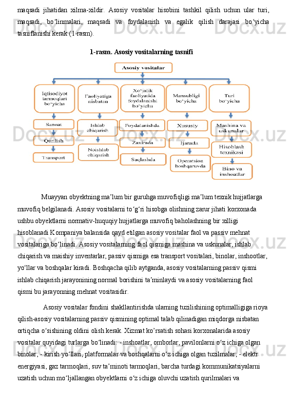 maqsadi   jihatidan   xilma-xildir.   Asosiy   vositalar   hisobini   tashkil   qilish   uchun   ular   turi,
maqsadi,   bo linmalari,   maqsadi   va   foydalanish   va   egalik   qilish   darajasi   bo yichaʻ ʻ
tasniflanishi kerak (1-rasm).
1-rasm. Asosiy vositalarning tasnifi
Muayyan obyektning ma lum bir guruhga muvofiqligi ma lum texnik hujjatlarga 	
ʼ ʼ
muvofiq belgilanadi. Asosiy vositalarni to g ri hisobga olishning zarur jihati korxonada 	
ʻ ʻ
ushbu obyektlarni normativ-huquqiy hujjatlarga muvofiq baholashning bir xilligi 
hisoblanadi Kompaniya balansida qayd etilgan asosiy vositalar faol va passiv mehnat 
vositalariga bo linadi. Asosiy vositalarning faol qismiga mashina va uskunalar, ishlab 	
ʻ
chiqarish va maishiy inventarlar, passiv qismiga esa transport vositalari, binolar, inshootlar, 
yo llar va boshqalar kiradi. Boshqacha qilib aytganda, asosiy vositalarning passiv qismi 	
ʻ
ishlab chiqarish jarayonining normal borishini ta minlaydi va asosiy vositalarning faol 	
ʼ
qismi bu jarayonning mehnat vositasidir.
 Asosiy vositalar fondini shakllantirishda ularning tuzilishining optimalligiga rioya
qilish-asosiy vositalarning passiv qismining optimal talab qilinadigan miqdorga nisbatan 
ortiqcha o sishining oldini olish kerak. Xizmat ko’rsatish sohasi korxonalarida asosiy 	
ʻ
vositalar quyidagi turlarga bo linadi: - inshoatlar, omborlar, pavilonlarni o z ichiga olgan 	
ʻ ʻ
binolar; - kirish yo llari, platformalar va boshqalarni o z ichiga olgan tuzilmalar; - elektr 	
ʻ ʻ
energiyasi, gaz tarmoqlari, suv ta minoti tarmoqlari, barcha turdagi kommunikatsiyalarni 	
ʼ
uzatish uchun mo ljallangan obyektlarni o z ichiga oluvchi uzatish qurilmalari va 	
ʻ ʻ 