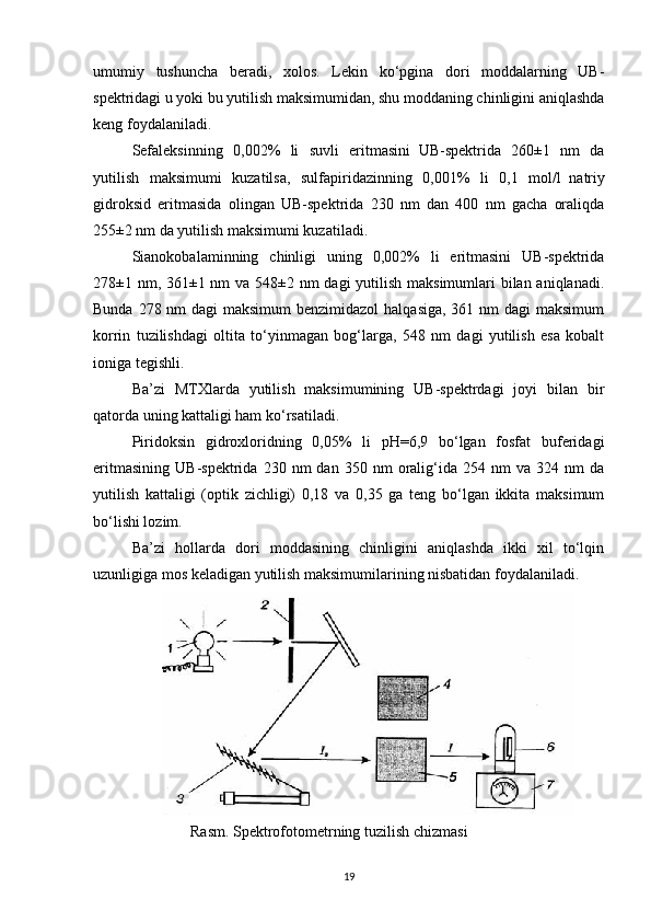 umumiy   tushuncha   beradi ,   xolos .   Lekin   ko‘pgina   dori   moddalarning   UB-
spektridagi u yoki bu yutilish maksimumidan, shu moddaning chinligini aniqlashda
keng foydalaniladi.
Sefaleksinning   0,002%   li   suvli   eritmasini     UB-spektrida   260±1   nm   da
yutilish   maksimumi   kuzatilsa,   sulfapiridazinning   0,001%   li   0,1   mol/l     natriy
gidroksid   eritmasida   olingan   UB-spektrida   230   nm   dan   400   nm   gacha   oraliqda
255±2 nm da yutilish maksimumi kuzatiladi.
Sianokobalaminning   chinligi   uning   0,002%   li   eritmasini   UB-spektrida
278±1 nm, 361±1 nm va 548±2 nm  dagi yutilish maksimumlari bilan aniqlanadi.
Bunda 278 nm  dagi maksimum  benzimidazol  halqasiga, 361 nm dagi  maksimum
korrin   tuzilishdagi   oltita   to‘yinmagan   bog‘larga,   548   nm   dagi   yutilish   esa   kobalt
ioniga tegishli.
Ba’zi   MTXlarda   yutilish   maksimumining   UB-spektrdagi   joyi   bilan   bir
qatorda uning kattaligi ham ko‘rsatiladi.
Piridoksin   gidroxloridning   0,05%   li   рН=6,9   bo‘lgan   fosfat   buferidagi
eritmasining   UB-spektrida   230   nm   dan   350  nm   oralig‘ida  254   nm   va   324  nm   da
yutilish   kattaligi   (optik   zichligi)   0,18   va   0,35   ga   teng   bo‘lgan   ikkita   maksimum
bo‘lishi lozim.
Ba’zi   hollarda   dori   moddasining   chinligini   aniqlashda   ikki   xil   to‘lqin
uzunligiga mos keladigan yutilish maksimumilarining nisbatidan foydalaniladi.
Rasm .   Spektrofotometrning   tuzili sh ch izmasi
19 