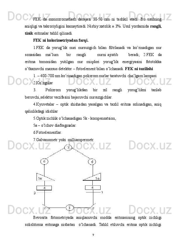 FEK   da   monoxromatlash   darajasi   30-50   nm   ni   tashkil   etadi.   Bu   usulning
aniqligi va takroriyligini kamaytiradi. Nisbiy xatolik ± 3%. Usul yordamida  rangli,
tinik  eritmalar tahlil qilinadi.   
FEK ni kolorimetriyadan farqi.  
1.FEK   da   yorug’lik   nuri   nursuzgich   bilan   filtrlanadi   va   ko’rinadigan   nur
soxasidan  ma’lum  bir  rangli  nurni  ajratib  beradi;   2.FEK   da
eritma   tomonidan   yutilgan   nur   miqdori   yorug’lik   energiyasini   fototokka
o’tkazuvchi maxsus detektor – fotoelement bilan o’lchanadi.  FEK ni tuzilishi  
1. – 400-700 nm ko’rinadigan polixrom nurlar taratuvchi cho’lgam lampasi 
2.Ko’zgular 
3. Polixrom   yorug’likdan   bir   xil   rangli   yorug’likni   tanlab
beruvchi,selektor vazifasini bajaruvchi nursuzgichlar.  
4.Kyuvetalar   –   optik   shishadan   yasalgan   va   taxlil   eritma   solinadigan,   aniq
qalinlikdagi idishlar 
5.Optik zichlik o’lchanadigan 5k - kompensatsion,  
5a – o’lchov diafragmalar. 
6.Fotoelementlar.   
7.Galvanometr yoki  milliampermetr. 
 
Bevosita   fotometriyada   aniqlanuvchi   modda   eritmasining   optik   zichligi
solishtirma   eritmaga   nisbatan     o’lchanadi.   Tahlil   etiluvchi   eritma   optik   zichligi
9 