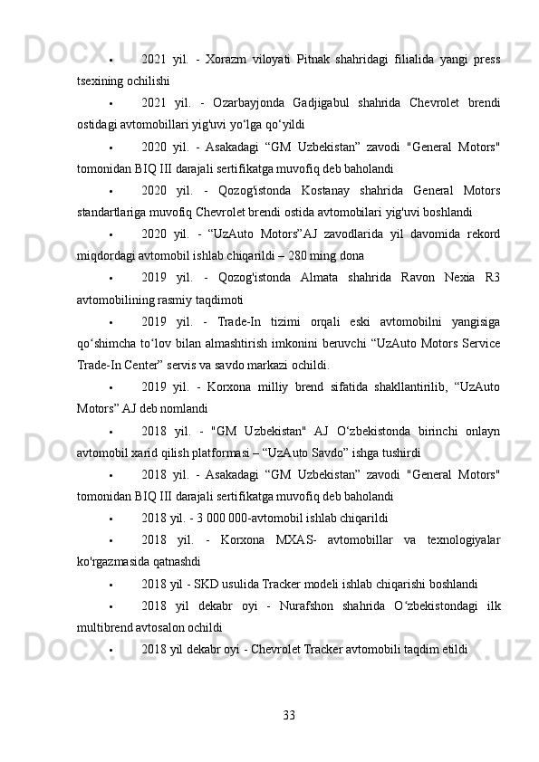  2021   yil.   -   Xorazm   viloyati   Pitnak   shahridagi   filialida   yangi   press
tsexining ochilishi
 2021   yil.   -   Ozarbayjonda   Gadjigabul   shahrida   Chevrolet   brendi
ostidagi avtomobillari yig'uvi yo‘lga qo‘yildi
 2020   yil.   -   Asakadagi   “GM   Uzbekistan”   zavodi   "General   Motors"
tomonidan BIQ III darajali sertifikatga muvofiq deb baholandi
 2020   yil.   -   Qozog'istonda   Kostanay   shahrida   General   Motors
standartlariga muvofiq Chevrolet brendi ostida avtomobilari yig'uvi boshlandi
 2020   yil.   -   “UzAuto   Motors”AJ   zavodlarida   yil   davomida   rekord
miqdordagi avtomobil ishlab chiqarildi – 280 ming dona
 2019   yil.   -   Qozog'istonda   Almata   shahrida   Ravon   Nexia   R3
avtomobilining rasmiy taqdimoti
 2019   yil.   -   Trade-In   tizimi   orqali   eski   avtomobilni   yangisiga
qo shimcha  to lov  bilan  almashtirish   imkonini   beruvchi  “UzAuto   Motors  Serviceʻ ʻ
Trade-In Center” servis va savdo markazi ochildi.
 2019   yil.   -   Korxona   milliy   brend   sifatida   shakllantirilib,   “UzAuto
Motors” AJ deb nomlandi
 2018   yil.   -   "GM   Uzbekistan"   AJ   O‘zbekistonda   birinchi   onlayn
avtomobil xarid qilish platformasi – “UzAuto Savdo” ishga tushirdi
 2018   yil.   -   Asakadagi   “GM   Uzbekistan”   zavodi   "General   Motors"
tomonidan BIQ III darajali sertifikatga muvofiq deb baholandi
 2018 yil. - 3 000 000-avtomobil ishlab chiqarildi
 2018   yil.   -   Korxona   MXAS-   avtomobillar   va   texnologiyalar
ko'rgazmasida qatnashdi
 2018 yil - SKD usulida Tracker modeli ishlab chiqarishi boshlandi
 2018   yil   dekabr   oyi   -   Nurafshon   shahrida   O zbekistondagi   ilk	
ʻ
multibrend avtosalon ochildi
 2018 yil dekabr oyi - Chevrolet Tracker avtomobili taqdim etildi
33 