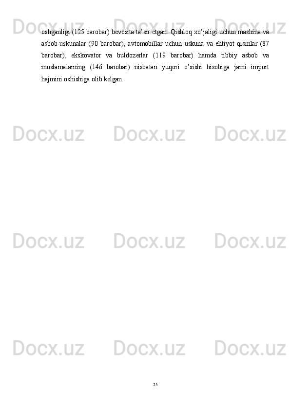oshganligi (125 barobar) bevosita ta’sir etgan. Qishloq xo’jaligi uchun mashina va
asbob-uskunalar   (90   barobar),   avtomobillar   uchun   uskuna   va   ehtiyot   qismlar   (87
barobar),   ekskovator   va   buldozerlar   (119   barobar)   hamda   tibbiy   asbob   va
moslamalarning   (146   barobar)   nisbatan   yuqori   o’sishi   hisobiga   jami   import
hajmini oshishiga olib kelgan.
25 