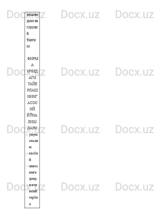 индиви
дуал ва
гуруҳи
й 
ўқити
ш 
 
ФИРМ
А
ИЧИД
АГИ
ТАЙЁ
РЛАШ
НИНГ
АСОС
ИЙ 
ЙЎНА
ЛИШ
ЛАРИ 
- умум
таъли
м 
- касби
й 
- лавоз
имга 
доир 
- ижти
моий 
тарби
я  