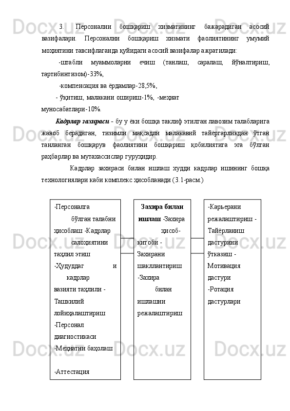 3. Персонални   бошқариш   хизматининг   бажарадиган   асосий
вазифалари.   Персонални   бошқариш   хизмати   фаолиятининг   умумий
моҳиятини тавсифлаганда қуйидаги асосий вазифалар ажратилади: 
-штабли   муаммоларни   ечиш   (танлаш,   саралаш,   йўналтириш,
тартибинтизом)-33%, 
-компенсация ва ёрдамлар-28,5%, 
-   ўқитиш,   малакани   ошириш-1%,   -меҳнат
муносабатлари-10%. 
Кадрлар захираси  -  бу у ёки бошқа таклиф этилган лавозим талабларига
жавоб   берадиган,   тизимли   мақсадли   малакавий   тайёргарликдан   ўтган
танланган   бошқарув   фаолиятини   бошқариш   қобилиятига   эга   бўлган
раҳбарлар ва мутахассислар гуруҳидир. 
        Кадрлар   захираси   билан   ишлаш   худди   кадрлар   ишининг   бошқа
технологиялари каби комплекс ҳисобланади (3.1-расм.) 
 
-Персоналга 
бўлган талабни 
ҳисоблаш -Кадрлар 
салоҳиятини 
таҳлил этиш 
-Ҳудуддаг  
и 
кадрлар 
вазияти таҳлили -
Ташкилий 
лойиҳалаштириш 
-Персонал 
диагностикаси   
-Меҳнатни баҳолаш
 
 
-Аттестация  Захира билан
ишлаш  -Захира 
ҳисоб-
китоби -
Захирани 
шакллантириш 
-Захира 
билан 
ишлашни 
режалаштириш 
  -Карьерани 
режалаштириш -
Тайёрланиш 
дастурини 
ўтказиш -
Мотивация 
дастури 
-Ротация 
дастурлари  