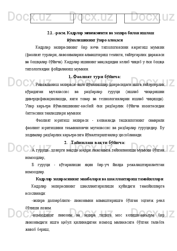  
 
2.1.   -расм. Кадрлар менежменти ва захира билан ишлаш 
йўналишининг ўзаро алоқаси 
Кадрлар   захирасининг   бир   неча   типологиясини   ажратиш   мумкин
(фаолият турлари, лавозимларни алмаштириш тезлиги, тайёргарлик даражаси
ва бошқалар бўйича). Кадрлар ишининг мақсадидан келиб чиқиб у ёки бошқа
типологиядан фойдаланиш мумкин. 
1. Фаолият тури бўйича: 
Ривожланиш захираси-янги йўналишлар доирасидаги ишга тайёргарлик
кўрадиган   мутахассис   ва   раҳбарлар   гуруҳи   (ишлаб   чиқаришни
диверцификациялашда,   янги   товар   ва   технологияларни   ишлаб   чиқишда).
Улар   карьера   йўналишининг-касбий   ёки   раҳбарлик   бўйича   иккитасидан
биттасини танлашлари мумкин: 
Фаолият   юритиш   захираси   -   келажакда   ташкилотнинг   самарали
фаолият   юритишини   таъминловчи   мутахассис   ва   раҳбарлар   гуруҳидир.   Бу
ходимлар раҳбарлик карьерасига йўналтирилганлар ҳисобланади. 
2. Тайинлаш вақти бўйича: 
А гуруҳи- ҳозирги вақтда юқори лавозимга тайинланиши мумкин бўлган
номзодлар; 
Б   гуруҳи   -   кўтарилиши   яқин   бир-уч   йилда   режалаштирилаётган
номзодлар. 
Кадрлар захирасининг манбалари ва шакллантириш тамойиллари 
Кадрлар   захирасининг   шакллантирилиши   қуйидаги   тамойилларга
асосланади: 
-захира   долзарблиги-   лавозимни   алмаштиришга   бўлган   эҳтиёж   реал
бўлиши лозим. 
-номзоднинг   лавозим   ва   захира   типига   мос   келиши-маълум   бир
лавозимдаги   ишга   қабул   қилинадиган   номзод   малакасига   бўлган   талабга
жавоб бериш;  