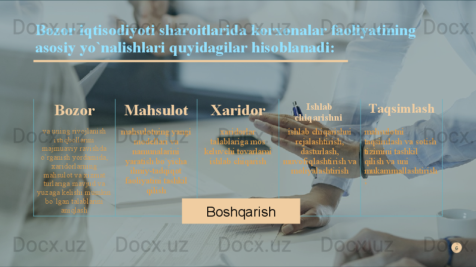 Bozor iqtisodiyoti sharoitlarida korxonalar faoliyatining 
asosiy yo`nalishlari quyidagilar hisoblanadi: 
B ozor M ahsulot X aridor I shlab 
chiqarishni  T aqsimlash
va uning rivojlanish 
istiqbollarini 
majmuaviy ravishda 
o`rganish yordamida, 
xaridorlarning 
mahsulot va xizmat 
turlariga mavjud va 
yuzaga kelishi mumkin 
bo`lgan talablarini 
aniqlash mahsulotning yangi 
modellari va 
namunalarini 
yaratish bo`yicha 
ilmiy-tadqiqot 
faoliyatini tashkil 
qilish xaridorlar 
talablariga mos 
keluvchi tovarlarni 
ishlab chiqarish ishlab chiqarishni 
rejalashtirish, 
dasturlash, 
muvofiqlashtirish va 
moliyalashtirish mahsulotni 
taqsimlash va sotish 
tizimini tashkil 
qilish va uni 
mukammallashtirish
;
B oshqarish 6  