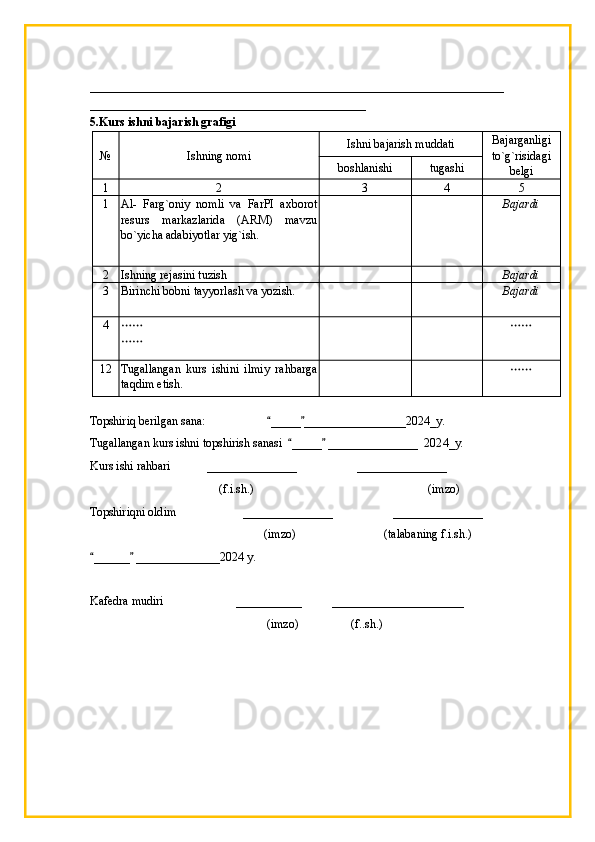 _____________________________________________________________________
______________________________________________
5.Kurs ishni bajarish grafigi
№ Ishning nomi Ishni bajarish muddati Bajarganligi
to`g`risidagi
belgi boshlanishi tugashi
1 2 3 4 5
1 Al-   Farg`oniy   nomli   va   FarPI   axborot
resurs   markazlarida   (ARM)   mavzu
bo`yicha adabiyotlar yig`ish.  Bajardi
2 Ishning rejasini tuzish Bajardi
3 Birinchi bobni tayyorlash va yozish.  Bajardi
4 ……
…… ……
12 Tugallangan   kurs   ishini   ilmiy   rahbarga
taqdim etish.  ……
Topshiriq berilgan sana:     _____ _________________202“ ” 4 _ y.
Tugallangan kurs ishni topshirish sanasi   _____  _______________  202	
“ ” 4 _ y.
Kurs ishi rahbari             ___ ____________             _______________
              (f.i.sh.)                                                           (imzo)
Topshiriqni oldim      _______________       _______________
                                      (imzo)           (talabaning  f.i.sh. )
______  ______________202	
“ ” 4  y.
Kafedra mudiri                        ___________          ______________________ 
(imzo)       (f..sh.)      