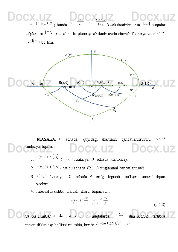 ( bunda     ,     ) –akslantirish    esa       nuqtalar
to’plamini     nuqtalar   to’plamiga  akslantiruvchi chiziqli funksiya va 
,   bo’lsin. 
            MASALA.       sohada       quyidagi     shartlarni     qanoatlantiruvchi    
funksiya  topilsin. 
1.   (  funksiya     sohada   uzluksiz).
2.   va bu sohada  (2.1.1) tenglamani qanoatlantiradi. 
3.   funksiya       sohada     sinfga   tegishli     bo’lgan     umumlashgan
yechim. 
4. Intervalda ushbu  ulanish  sharti  bajariladi :
                                                                    (2.1.2)
va   bu   limitlar     ,     ,   nuqtalarda         dan   kichik     tartibda
maxsuslikka ega bo’lishi mumkin, bunda   .
