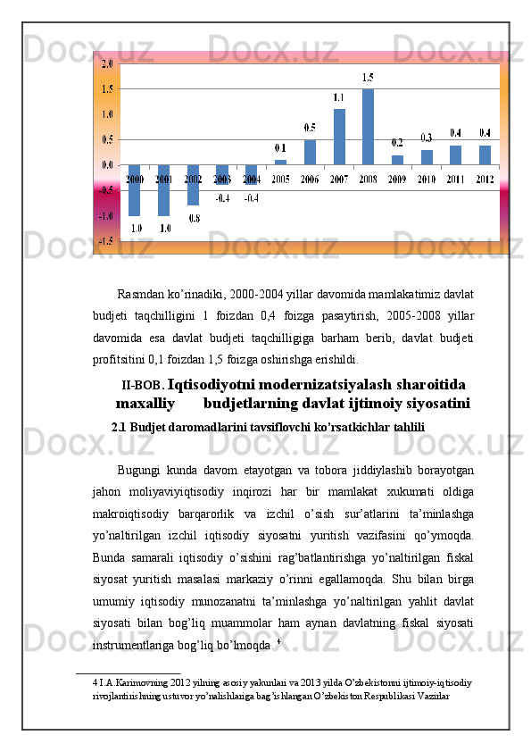  
 
Rasmdan ko’rinadiki, 2000-2004 yillar davomida mamlakatimiz davlat
budjeti   taqchilligini   1   foizdan   0,4   foizga   pasaytirish,   2005-2008   yillar
davomida   esa   davlat   budjeti   taqchilligiga   barham   berib,   davlat   budjeti
profitsitini 0,1 foizdan 1,5 foizga oshirishga erishildi. 
II-BOB.  Iqtisodiyotni modernizatsiyalash sharoitida
maxalliy       budjetlarning davlat ijtimoiy siyosatini
      2.1 Budjet daromadlarini tavsiflovchi ko’rsatkichlar tahlili 
 
Bugungi   kunda   davom   etayotgan   va   tobora   jiddiylashib   borayotgan
jahon   moliyaviyiqtisodiy   inqirozi   har   bir   mamlakat   xukumati   oldiga
makroiqtisodiy   barqarorlik   va   izchil   o’sish   sur’atlarini   ta’minlashga
yo’naltirilgan   izchil   iqtisodiy   siyosatni   yuritish   vazifasini   qo’ymoqda.
Bunda   samarali   iqtisodiy   o’sishini   rag’batlantirishga   yo’naltirilgan   fiskal
siyosat   yuritish   masalasi   markaziy   o’rinni   egallamoqda.   Shu   bilan   birga
umumiy   iqtisodiy   munozanatni   ta’minlashga   yo’naltirilgan   yahlit   davlat
siyosati   bilan   bog’liq   muammolar   ham   aynan   davlatning   fiskal   siyosati
instrumentlariga bog’liq bo’lmoqda.  4
 
4  I.A.Karimovning 2012 yilning asosiy yakunlari va 2013 yilda O’zbekistonni ijtimoiy-iqtisodiy 
rivojlantirishning ustuvor yo’nalishlariga bag’ishlangan O’zbekiston Respublikasi Vazirlar 
  
