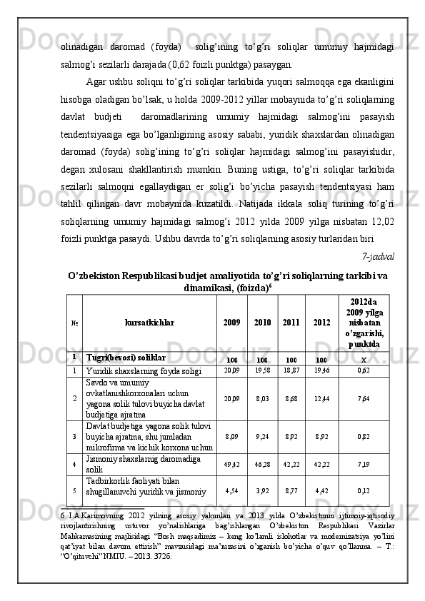olinadigan   daromad   (foyda)     solig’ining   to’g’ri   soliqlar   umumiy   hajmidagi
salmog’i sezilarli darajada (0,62 foizli punktga) pasaygan. 
Agar ushbu soliqni to’g’ri soliqlar tarkibida yuqori salmoqqa ega ekanligini
hisobga oladigan bo’lsak, u holda 2009-2012 yillar mobaynida to’g’ri soliqlarning
davlat   budjeti     daromadlarining   umumiy   hajmidagi   salmog’ini   pasayish
tendentsiyasiga   ega  bo’lganligining  asosiy   sababi,   yuridik  shaxslardan   olinadigan
daromad   (foyda)   solig’ining   to’g’ri   soliqlar   hajmidagi   salmog’ini   pasayishidir,
degan   xulosani   shakllantirish   mumkin.   Buning   ustiga,   to’g’ri   soliqlar   tarkibida
sezilarli   salmoqni   egallaydigan   er   solig’i   bo’yicha   pasayish   tendentsiyasi   ham
tahlil   qilingan   davr   mobaynida   kuzatildi.   Natijada   ikkala   soliq   turining   to’g’ri
soliqlarning   umumiy   hajmidagi   salmog’i   2012   yilda   2009   yilga   nisbatan   12,02
foizli punktga pasaydi. Ushbu davrda to’g’ri soliqlarning asosiy turlaridan biri  
7-jadval 
O’zbekiston Respublikasi budjet amaliyotida to’g’ri soliqlarning tarkibi va
dinamikasi, (foizda) 6
 
№ 
kursatkichlar  2009  2010  2011  2012  2012da 
2009 yilga
nisbatan  
o’zgarishi,
punktda 
1 
Tugri(bevosi) soliklar 
100  100  100  100  X 
1 
Yuridik shaxslarning foyda soligi  20,09  19,58  18,87  19,46  0,62 
2  Savdo va umumiy 
ovkatlanishkorxonalari uchun 
yagona solik tulovi buyicha davlat 
budjetiga ajratma  20,09  8,03  8,68  12,44  7,64 
3  Davlat budjetiga yagona solik tulovi 
buyicha ajratma, shu jumladan 
mikrofirma va kichik korxona uchun  8,09  9,24  8,92  8,92  0,82 
4  Jismoniy shaxslarnig daromadiga 
solik  49,42  46,28  42,22  42,22  7,19 
5  Tadbirkorlik faoliyati bilan 
shugillanuvchi yuridik va jismoniy  4,54  3,92  8,77  4,42  0,12 
6   I.A.Karimovning   2012   yilning   asosiy   yakunlari   va   2013   yilda   O’zbekistonni   ijtimoiy-iqtisodiy
rivojlantirishning   ustuvor   yo’nalishlariga   bag’ishlangan   O’zbekiston   Respublikasi   Vazirlar
Mahkamasining   majlisidagi   “Bosh   maqsadimiz   –   keng   ko’lamli   islohotlar   va   modernizatsiya   yo’lini
qat’iyat   bilan   davom   ettirish”   mavzusidagi   ma’ruzasini   o’rganish   bo’yicha   o’quv   qo’llanma.   –   T.:
“O’qituvchi” NMIU. – 2013. 372 б .