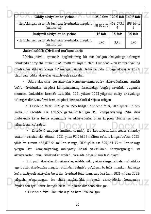 Oddiy aksiyalar bo‘yicha: 25,0   foiz 120,5   foiz 160,5   foiz
- Hisoblangan va to‘lab berilgan dividendlar miqdori
(mln.so‘m): 90   056,75 458   673,5
4 899   164,3
3
Imtiyozli aksiyalar bo‘yicha: 15 foiz 15 foiz 15 foiz
- Hisoblangan va to‘lab berilgan dividendlar miqdori
(mln.so‘m): 3,45 3,45 3,45
Jadval tahlili: (Dividend ma'lumotlari):
Ushbu   jadval,   qimmatli   qog'ozlarning   bir   turi   bo'lgan   aksiyalarga   to'langan
dividendlar bo'yicha muhim ma'lumotlarni taqdim etadi. Dividend – bu kompaniyaning
foydasidan   aktsiyadorlarga   to'lanadigan   ulush.   Jadvalda   ikki   turdagi   aksiyalar   ko'rib
chiqilgan: oddiy aksiyalar va imtiyozli aksiyalar.
•     Oddiy   aksiyalar:   Bu   aksiyalar   kompaniyaning   oddiy   aktsiyadorlariga   tegishli
bo'lib,   dividendlar   miqdori   kompaniyaning   daromadiga   bog'liq   ravishda   o'zgarishi
mumkin.   Jadvaldan   ko'rinib   turibdiki,   2021-yildan   2023-yilgacha   oddiy   aksiyalarga
to'langan dividend foizi ham, miqdori ham sezilarli darajada oshgan.
    •     Dividend   foizi:   2021-yilda   25%   bo'lgan   dividend   foizi,   2022-yilda   120.5%
gacha,   2023-yilda   esa   160.5%   gacha   ko'tarilgan.   Bu   kompaniyaning   o'sha   davr
mobaynida   katta   foyda   olganligini   va   aktsiyadorlar   bilan   ko'proq   ulushishga   qaror
qilganligini ko'rsatadi.
    •     Dividend   miqdori   (million   so'mda):   Bu   ko'rsatkich   ham   xuddi   shunday
sezilarli o'sishni aks ettiradi. 2021-yilda 90,056.75 million so'm to'langan bo'lsa, 2022-
yilda bu summa 458,673.54 million so'mga, 2023-yilda esa 899,164.33 million so'mga
yetgan.   Bu   kompaniyaning   moliyaviy   holati   yaxshilanib   borayotganligini   va
aktsiyadorlar uchun dividendlar sezilarli darajada oshganligini tasdiqlaydi.
•  Imtiyozli aksiyalar: Bu aksiyalar, odatda, oddiy aksiyalarga nisbatan ustunlikka
ega   bo'lib,   dividendlar   miqdori   oldindan   belgilab   qo'yilgan   bo'lishi   mumkin.   Jadvalga
ko'ra, imtiyozli aksiyalar bo'yicha dividend foizi ham, miqdori ham 2021-yildan 2023-
yilgacha   o'zgarmagan.   Bu   shuni   anglatadiki,   imtiyozli   aktsiyadorlar   kompaniya
foydasidan qat'i nazar, har yili bir xil miqdorda dividend olishgan.
  •  Dividend foizi: Har uchala yilda ham 15% bo'lgan.
26 