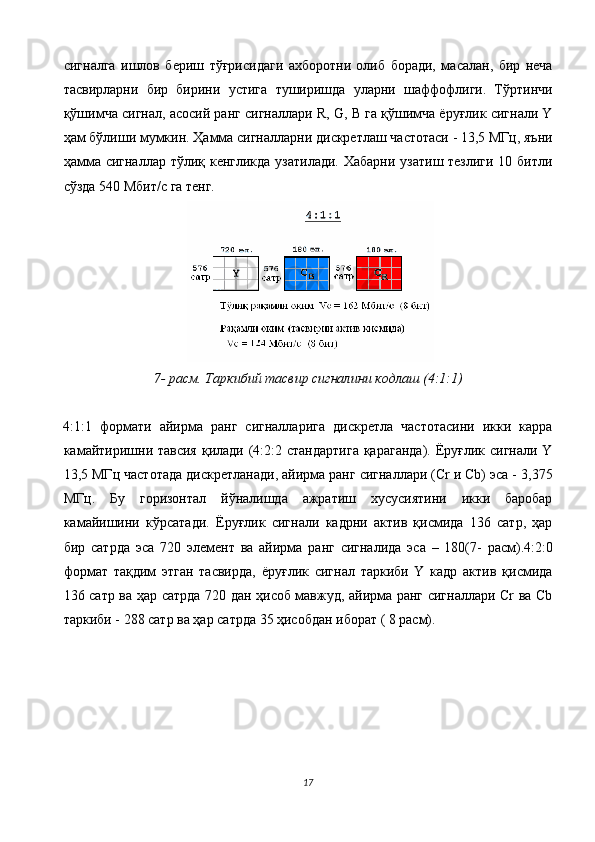 сигналга   ишлов   бериш   тўғрисидаги   ахборотни   олиб   боради,   масалан,   бир   неча
тасвирларни   бир   бирини   устига   туширишда   уларни   шаффофлиги.   Тўртинчи
қўшимча сигнал, асосий ранг сигналлари R, G, B га қўшимча ёруғлик сигнали Y
ҳам бўлиши мумкин. Ҳамма сигналларни дискретлаш частотаси - 13,5 МГц, яъни
ҳамма сигналлар тўлиқ кенгликда узатилади.  Хабарни узатиш тезлиги 10 битли
сўзда 540 Мбит/с га тенг. 
 
7- расм. Таркибий тасвир сигналини кодлаш   (4:1:1) 
 
4:1:1   формати   айирма   ранг   сигналларига   дискретла   частотасини   икки   карра
камайтиришни тавсия қилади (4:2:2 стандартига  қараганда). Ёруғлик сигнали Y
13,5 МГц частотада дискретланади, айирма ранг сигналлари (Cr и Cb) эса - 3,375
МГц.   Бу   горизонтал   йўналишда   ажратиш   хусусиятини   икки   баробар
камайишини   кўрсатади.   Ёруғлик   сигнали   кадрни   актив   қисмида   136   сатр,   ҳар
бир   сатрда   эса   720   элемент   ва   айирма   ранг   сигналида   эса   –   180(7-   расм).4:2:0
формат   тақдим   этган   тасвирда,   ёруғлик   сигнал   таркиби   Y   кадр   актив   қисмида
136 сатр ва ҳар сатрда 720 дан ҳисоб мавжуд, айирма ранг сигналлари Cr ва Cb
таркиби - 288 сатр ва ҳар сатрда 35 ҳисобдан иборат ( 8 расм). 
17  
  