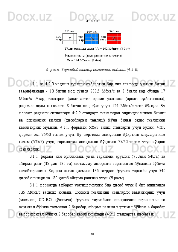 8- расм. Таркибий тасвир сигналини кодлаш (4:2:0) 
 
4:1:1   ва   4:2:0   кодлаш   турлари   ахборотни   бир   хил   тезликда   узатиш   билан
таърифланади   -   10   битли   код   сўзида   202,5   Мбит/с   ва   8   битли   код   сўзида   17
Мбит/с.   Агар,   тасвирни   фақат   актив   қисми   узатилса   (орқага   қайитишсиз),
рақамли   оқим   катталиги   8   битли   код   сўзи   учун   124   Мбит/с   тенг   бўлади.   Бу
формат   рақамли   сигналлари   4:2:2   стандарт   сигналидан   олдиндан   ишлов   бериш
ва   децимация   қилиш   (ҳисобларни   танлаш)   йўли   билан   оқим   тезлигини
камайтириш   мумкин.   4:1:1   формати   525/5   ёйиш   стандарти   учун   қулай,   4:2:0
формат   эса   75/50   тизим   учун.   Бу,   вертикал   аниқликни   йўқотиш   сатрлари   кам
тизим   (525/5)   учун,   горизонтал   аниқликни   йўқотиш   75/50   тизим   учун   кўпроқ
сезиларлик. 
3:1:1   формат   ҳам   қўлланади,   унда   таркибий   ёруғлик   (720дан   540га)   ва
айирма   ранг   (35   дан   180   га)   сигналлар   аниқлиги   горизонтал   йўналиш   бўйича
камайтирилган.   Кадрни   актив   қисмига   136   сатрдан   ёруғлик   таркиби   учун   540
ҳисоб олинади ва 180 ҳисоб айирма ранглар учун. (9 расм). 
3:1:1   форматда   ахборот   узатиш   тезлиги   бир   ҳисоб   учун   8   бит   олинганда
135   Мбит/с   ташкил   қилади.   Оқимни   тезлигини   сезиларли   камайтириш   учун
(масалан,   CD-RO   қўшимча)   ёруғлик   таркибини   аниқлигини   горизонтал   ва
вертикал бўйича тахминан 2 баробар, айирма рангни вертикал бўйича 4 баробар
ва горизонтал бўйича 2 баробар камайтирилади (4:2:2 стандартга нисбатан). 
18