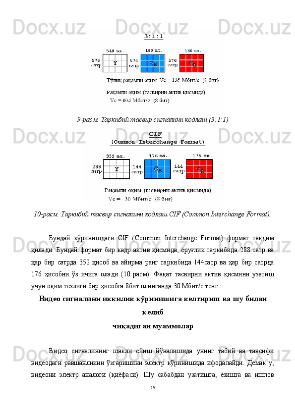  
9-расм. Таркибий тасвир сигналини кодлаш (3:1:1) 
 
10-расм. Таркибий тасвир сигналини кодлаш CIF (Common Interchange Format). 
 
Бундай   кўринишдаги   CIF   (Common   Interchange   Format)   формат   тақдим
қилади. Бундай формат бир кадр актив қисмида, ёруғлик таркибида  288 сатр ва
ҳар   бир   сатрда   352   ҳисоб   ва   айирма   ранг   таркибида   144сатр   ва   ҳар   бир   сатрда
176   ҳисобни   ўз   ичига   олади   (10   расм).   Фақат   тасвирни   актив   қисмини   узатиш
учун оқим тезлиги бир ҳисобга 8бит олинганда 30 Мбит/с тенг. 
Видео сигналини иккилик кўринишига келтириш ва шу билан
келиб
чиқадиган муаммолар
 
Видео   сигналининг   шакли   ёйиш   йўналишида   унинг   табий   ва   тавсифи
видеодаги   равшанликни   ўзгаришини   электр   кўринишида   ифодалайди.   Демак   у,
видеони   электр   аналоги   (қиёфаси).   Шу   сабабдан   узатишга,   ёзишга   ва   ишлов
19  
  