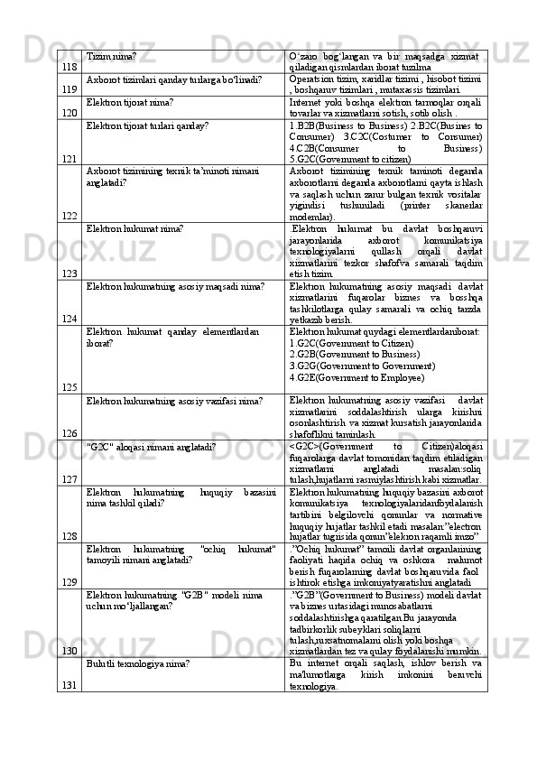118 Tizim   nima? O zaroʻ   bog langan	ʻ   va   bir   maqsadga   xizmat 
qiladigan qismlardan iborat tuzilma
119 Axborot   tizimlari   qanday   turlarga   bo‘linadi? Operatsion   tizim,   xaridlar   tizimi   ,   hisobot   tizimi
,   boshqaruv   tizimlari   ,   mutaxassis   tizimlari.
120 Elektron   tijorat   nima? Internet   yoki   boshqa   elektron   tarmoqlar   orqali
tovarlar va xizmatlarni sotish, sotib olish .
121 Elektron   tijorat   turlari   qanday? 1.B2B(Business  to  Business)  2.B2C(Busines  to
Consumer)   3.C2C(Costumer   to   Consumer)
4.C2B(Consumer to Business)
5.G2C(Government   to   citizen)
122 Axborot tizimining texnik ta’minoti nimani 
anglatadi? Axborot   tizimining   texnik   taminoti   deganda
axborotlarni deganda axborotlarni qayta ishlash
va   saqlash   uchun   zarur   bulgan   texnik   vositalar
yigindisi   tushuniladi   (printer   skanerlar
modemlar).
123 Elektron   hukumat  nima? .Elektron   hukumat   bu   davlat   boshqaruvi
jarayonlarida   axborot   komunikatsiya
texnologiyalarni       qullash       orqali       davlat
xizmatlarini   tezkor   shafofva   samarali   taqdim
etish tizim.
124 Elektron   hukumatning   asosiy   maqsadi   nima? Elektron   hukumatning   asosiy   maqsadi   davlat
xizmatlarini   fuqarolar   biznes   va   bosshqa
tashkilotlarga   qulay   samarali   va   ochiq   tarzda
yetkazib   berish.
125 Elektron   hukumat   qanday   elementlardan 
iborat? Elektron   hukumat   quydagi   elementlardaniborat:
1.G2C(Government to Citizen) 
2.G2B(Government to Business) 
3.G2G(Government to Government) 
4.G2E(Government to Employee)
126 Elektron   hukumatning   asosiy   vazifasi   nima? Elektron   hukumatning   asosiy   vazifasi davlat
xizmatlarini soddalashtirish ularga kirishni
osonlashtirish   va   xizmat   kursatish   jarayonlarida
shafoflikni taminlash.
127 "G2C"   aloqasi nimani  anglatadi? <G2C>(Government   to   Citizen)aloqasi
fuqarolarga davlat tomonidan taqdim etiladigan
xizmatlarni anglatadi masalan:soliq
tulash,hujatlarni   rasmiylashtirish   kabi   xizmatlar.
128 Elektron hukumatning huquqiy bazasini 
nima tashkil qiladi? Elektron   hukumatning   huquqiy   bazasini   axborot
komunikatsiya   texnologiyalaridanfoydalanish
tartibini   belgilovchi   qonunlar   va   normative
huquqiy   hujatlar   tashkil   etadi   masalan:”electron
hujatlar   tugrisida   qonun”elekron   raqamli   imzo”
129 Elektron hukumatning "ochiq hukumat" 
tamoyili nimani anglatadi? .”Ochiq   hukumat”   tamoili   davlat   organlarining
faoliyati   haqida   ochiq   va   oshkora malumot
berish   fuqarolarning   davlat   boshqaruvida   faol 
ishtirok etishga imkoniyatyaratishni anglatadi
130 Elektron   hukumatning   "G2B"   modeli   nima 
uchun mo‘ljallangan? .”G2B”(Government   to   Business)   modeli   davlat
va biznes urtasidagi munosabatlarni 
soddalashtirishga qaratilgan.Bu jarayonda 
tadbirkorlik subeyklari soliqlarni 
tulash,ruxsatnomalarni olish yoki boshqa
xizmatlardan   tez   va   qulay   foydalanishi   mumkin.
131 Bulutli   texnologiya  nima? Bu	
  internet	  orqali	  saqlash,	  ishlov   berish	  va
ma'lumotlarga kirish imkonini beruvchi
texnologiya. 