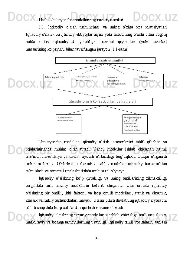 I bob. Neokeynscha modellarning nazariy asoslari
1.1.   Iqtisodiy   o’sish   tushunchasi   va   uning   o’ziga   xos   xususiyatlari
Iqtisodiy o'sish - bu ijtimoiy ehtiyojlar hajmi yoki tarkibining o'sishi bilan bog'liq
holda   milliy   iqtisodiyotda   yaratilgan   iste'mol   qiymatlari   (yoki   tovarlar)
massasining ko'payishi bilan tavsiflangan jarayon (1.1-rasm)
Neokeynscha   modellar   iqtisodiy   o‘sish   jarayonlarini   tahlil   qilishda   va
rejalashtirishda   muhim   o‘rin   tutadi.   Ushbu   modellar   ishlab   chiqarish   hajmi,
iste’mol,   investitsiya   va   davlat   siyosati   o‘rtasidagi   bog‘liqlikni   chuqur   o‘rganish
imkonini   beradi.   O‘zbekiston   sharoitida   ushbu   modellar   iqtisodiy   barqarorlikni
ta’minlash va samarali rejalashtirishda muhim rol o‘ynaydi.
Iqtisodiy   o’sishning   ko’p   qirraliligi   va   uning   omillarining   xilma-xilligi
birgalikda   turli   nazariy   modellarni   keltirib   chiqaradi.   Ular   orasida   iqtisodiy
o'sishning   bir   omilli,   ikki   faktorli   va   ko'p   omilli   modellari,   statik   va   dinamik,
klassik va milliy tushunchalari mavjud. Ularni bilish davlatning iqtisodiy siyosatini
ishlab chiqishda ko‘p xatolardan qochish imkonini beradi.
Iqtisodiy   o’sishning   nazariy   modellarini   ishlab   chiqishga   ma’lum   uslubiy,
mafkuraviy va boshqa tamoyillarning ustunligi, iqtisodiy tahlil vositalarini tanlash
4 