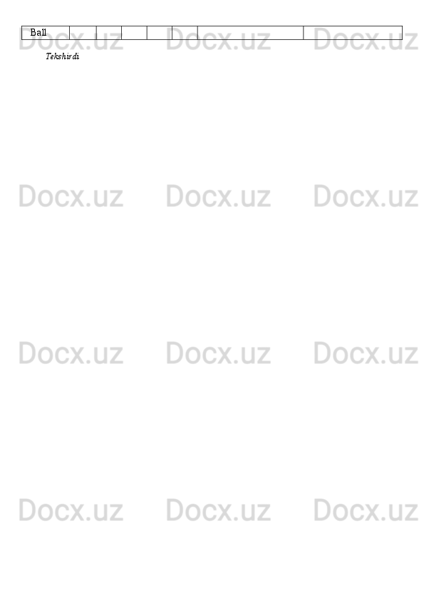 Ball
         Tekshirdi