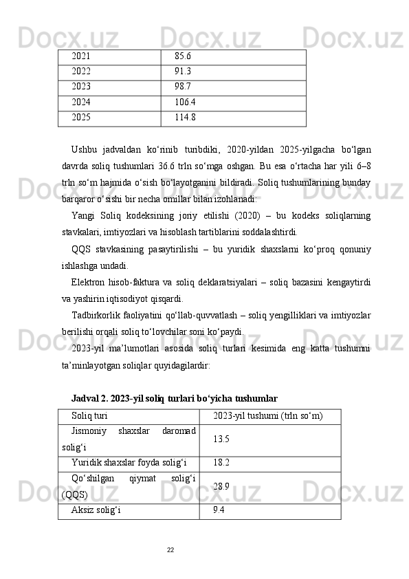 222021 85.6
2022 91.3
2023 98.7
2024 106.4
2025 114.8
Ushbu   jadvaldan   ko‘rinib   turibdiki,   2020-yildan   2025-yilgacha   bo‘lgan
davrda soliq tushumlari  36.6 trln so‘mga  oshgan. Bu  esa o‘rtacha har  yili  6–8
trln so‘m hajmida o‘sish bo‘layotganini bildiradi. Soliq tushumlarining bunday
barqaror o‘sishi bir necha omillar bilan izohlanadi:
Yangi   Soliq   kodeksining   joriy   etilishi   (2020)   –   bu   kodeks   soliqlarning
stavkalari, imtiyozlari va hisoblash tartiblarini soddalashtirdi.
QQS   stavkasining   pasaytirilishi   –   bu   yuridik   shaxslarni   ko‘proq   qonuniy
ishlashga undadi.
Elektron   hisob-faktura   va   soliq   deklaratsiyalari   –   soliq   bazasini   kengaytirdi
va yashirin iqtisodiyot qisqardi.
Tadbirkorlik faoliyatini qo‘llab-quvvatlash – soliq yengilliklari va imtiyozlar
berilishi orqali soliq to‘lovchilar soni ko‘paydi.
2023-yil   ma’lumotlari   asosida   soliq   turlari   kesimida   eng   katta   tushumni
ta’minlayotgan soliqlar quyidagilardir:
Jadval 2. 2023-yil soliq turlari bo‘yicha tushumlar
Soliq turi 2023-yil tushumi (trln so‘m)
Jismoniy   shaxslar   daromad
solig‘i 13.5
Yuridik shaxslar foyda solig‘i 18.2
Qo‘shilgan   qiymat   solig‘i
(QQS) 28.9
Aksiz solig‘i 9.4 