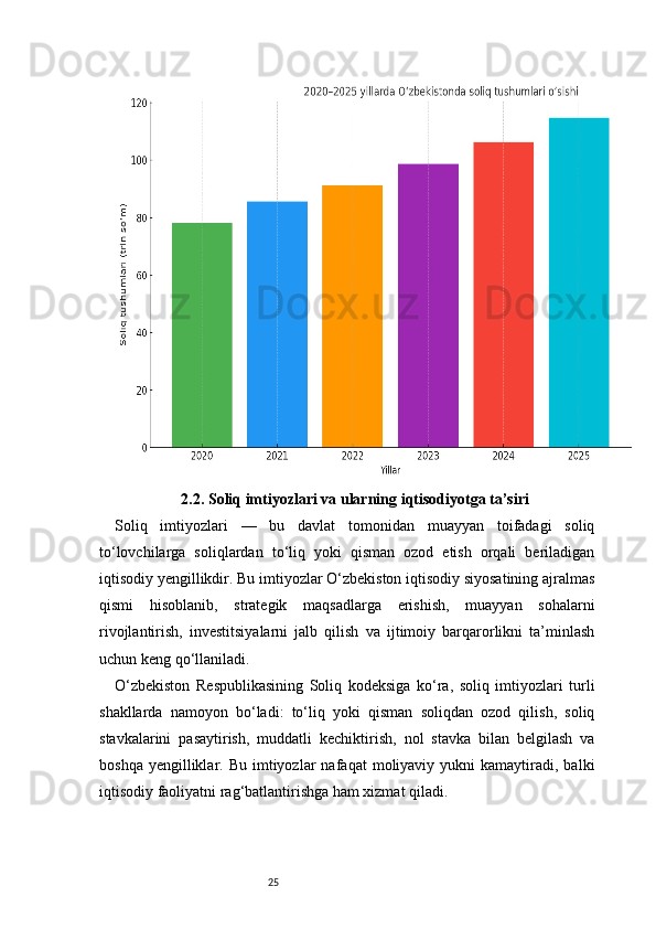 252.2. Soliq imtiyozlari va ularning iqtisodiyotga ta’siri
Soliq   imtiyozlari   —   bu   davlat   tomonidan   muayyan   toifadagi   soliq
to‘lovchilarga   soliqlardan   to‘liq   yoki   qisman   ozod   etish   orqali   beriladigan
iqtisodiy yengillikdir. Bu imtiyozlar O‘zbekiston iqtisodiy siyosatining ajralmas
qismi   hisoblanib,   strategik   maqsadlarga   erishish,   muayyan   sohalarni
rivojlantirish,   investitsiyalarni   jalb   qilish   va   ijtimoiy   barqarorlikni   ta’minlash
uchun keng qo‘llaniladi.
O‘zbekiston   Respublikasining   Soliq   kodeksiga   ko‘ra,   soliq   imtiyozlari   turli
shakllarda   namoyon   bo‘ladi:   to‘liq   yoki   qisman   soliqdan   ozod   qilish,   soliq
stavkalarini   pasaytirish,   muddatli   kechiktirish,   nol   stavka   bilan   belgilash   va
boshqa  yengilliklar.  Bu  imtiyozlar   nafaqat   moliyaviy  yukni   kamaytiradi,  balki
iqtisodiy faoliyatni rag‘batlantirishga ham xizmat qiladi.
