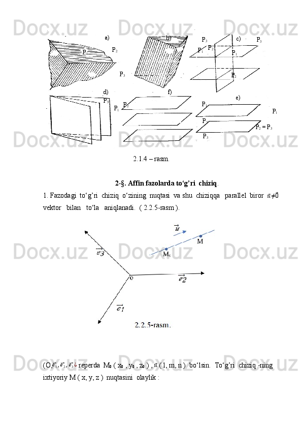 2.1.4 – rasm.
2-§. Affin fazolarda to‘g’ri  chiziq .
1. Fazodagi  to‘g’ri  chiziq  o‘zining  nuqtasi  va shu  chiziqqa   parallel  biror  ⃗u≠⃗0   
vektor   bilan   to‘la   aniqlanadi.  ( 2.2.5-rasm ).
(O,	
⃗e1,⃗e2,⃗e3¿  reperda  M
0  ( x
0  , y
0  , z
0  ) , 	⃗u  ( l, m, n )  bo‘lsin.  To‘g’ri  chiziq -ning  
ixtiyoriy M ( x, y, z )  nuqtasini  olaylik : P
1 P
2
P
3 P
1 P
2P
3
P
1
P
2 P
3
P
1 P
2P
3
P
1
P
2
P
3 P
1
P
2  = P
3a)
b)
c)
d)
f)
e)