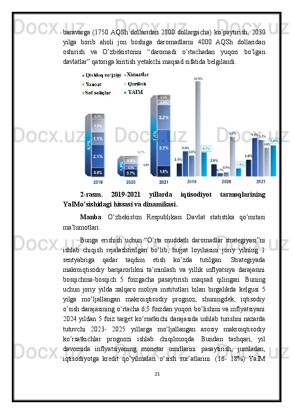 baravarga   (1750   AQSh   dollaridan   2800   dollargacha)   ko’paytirish,   2030
yilga   borib   aholi   jon   boshiga   daromadlarni   4000   AQSh   dollaridan
oshirish   va   O’zbekistonni   “daromadi   o’rtachadan   yuqori   bo’lgan
davlatlar”   qatoriga   kiritish   yetakchi maqsad sifatida   belgilandi.
2-rasm.   2019-2021   yillarda   iqtisodiyot   tarmoqlarining
YaIMo’sishidagi   hissasi   va dinamikasi.
Manba :   O’zbekiston   Respublikasi   Davlat   statistika   qo’mitasi
ma’lumotlari.
Bunga   erishish   uchun   “O’rta   muddatli   daromadlar   strategiyasi”ni
ishlab   chiqish   rejalashtirilgan   bo’lib,   hujjat   loyihasini   joriy   yilning   1
sentyabriga   qadar   taqdim   etish   ko’zda   tutilgan.   Strategiyada
makroiqtisodiy   barqarorlikni   ta’minlash   va   yillik   inflyatsiya   darajasini
bosqichma-bosqich   5   foizgacha   pasaytirish   maqsad   qilingan.   Buning
uchun   joriy   yilda   xalqaro   moliya   institutlari   bilan   birgalikda   kelgusi   5
yilga   mo’ljallangan   makroiqtisodiy   prognoz,   shuningdek,   iqtisodiy
o’sish   darajasining o’rtacha 6,5 foizdan yuqori bo’lishini va inflyatsiyani
2024 yildan 5   foiz target ko’rsatkichi darajasida ushlab turishni nazarda
tutuvchi   2023-   2025   yillarga   mo’ljallangan   asosiy   makroiqtisodiy
ko’rsatkichlar   prognozi   ishlab   chiqilmoqda.   Bundan   tashqari,   yil
davomida   inflyatsiyaning   monetar   omillarini   pasaytirish,   jumladan,
iqtisodiyotga   kredit   qo’yilmalari   o’sish   sur’atlarini   (16-   18%)   YaIM
21 