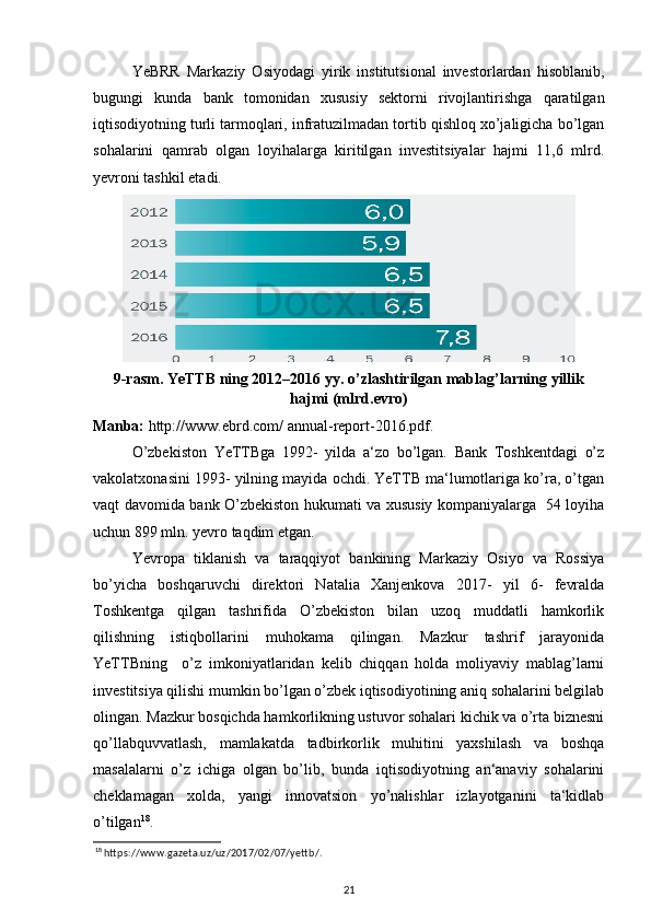 YeBRR   Markaziy   Osiyodagi   yirik   institutsional   investorlardan   hisoblanib,
bugungi   kunda   bank   tomonidan   xususiy   sektorni   rivojlantirishga   qaratilgan
iqtisodiyotning turli tarmoqlari, infratuzilmadan tortib qishloq xo’jaligicha bo’lgan
sohalarini   qamrab   olgan   loyihalarga   kiritilgan   investitsiyalar   hajmi   11,6   mlrd.
yevroni tashkil etadi. 
9-rasm. YeTTB ning 2012–2016 yy. o’zlashtirilgan mablag’larning yillik
hajmi (mlrd.evro)
Manba:  http://www.ebrd.com/ annual-report-2016.pdf. 
O’zbekiston   YeTTBga   1992-   yilda   a‘zo   bo’lgan.   Bank   Toshkentdagi   o’z
vakolatxonasini 1993- yilning mayida ochdi. YeTTB ma‘lumotlariga ko’ra, o’tgan
vaqt davomida bank O’zbekiston hukumati va xususiy kompaniyalarga   54 loyiha
uchun 899 mln. yevro taqdim etgan. 
Yevropa   tiklanish   va   taraqqiyot   bankining   Markaziy   Osiyo   va   Rossiya
bo’yicha   boshqaruvchi   direktori   Natalia   Xanjenkova   2017-   yil   6-   fevralda
Toshkentga   qilgan   tashrifida   O’zbekiston   bilan   uzoq   muddatli   hamkorlik
qilishning   istiqbollarini   muhokama   qilingan.   Mazkur   tashrif   jarayonida
YeTTBning     o’z   imkoniyatlaridan   kelib   chiqqan   holda   moliyaviy   mablag’larni
investitsiya qilishi mumkin bo’lgan o’zbek iqtisodiyotining aniq sohalarini belgilab
olingan. Mazkur bosqichda hamkorlikning ustuvor sohalari kichik va o’rta biznesni
qo’llabquvvatlash,   mamlakatda   tadbirkorlik   muhitini   yaxshilash   va   boshqa
masalalarni   o’z   ichiga   olgan   bo’lib,   bunda   iqtisodiyotning   an‘anaviy   sohalarini
cheklamagan   xolda,   yangi   innovatsion   yo’nalishlar   izlayotganini   ta‘kidlab
o’tilgan 18
. 
18
 https://www.gazeta.uz/uz/2017/02/07/yettb/. 
21