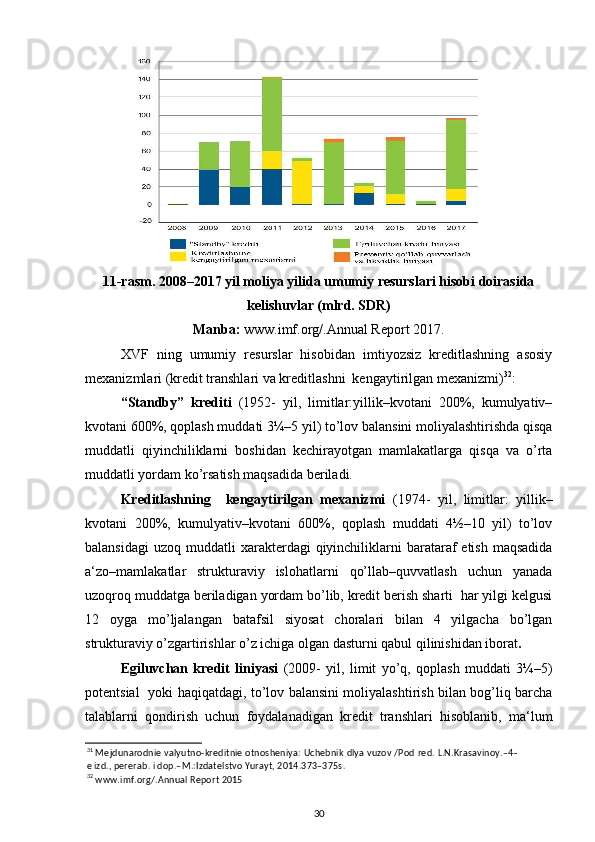 11-rasm. 2008–2017 yil moliya yilida umumiy resurslari hisobi doirasida
kelishuvlar (mlrd. SDR)
Manba:  www.imf.org/.Annual Report 2017.
XVF   ning   umumiy   resurslar   hisobidan   imtiyozsiz   kreditlashning   asosiy
mexanizmlari (kredit transhlari va kreditlashni  kengaytirilgan mexanizmi) 32
:  
“St а ndby”   krediti   (1952-   yil,   limitlar:yillik–kvotani   200%,   kumulyativ–
kvotani 600%, qoplash muddati 3¼–5 yil) to’lov balansini moliyalashtirishda qisqa
muddatli   qiyinchiliklarni   boshidan   kechirayotgan   mamlakatlarga   qisqa   va   o’rta
muddatli yordam ko’rsatish maqsadida beriladi.  
Kreditlashning     kengaytirilgan   mexanizmi   (1974-   yil,   limitlar:   yillik–
kvotani   200%,   kumulyativ–kvotani   600%,   qoplash   muddati   4½–10   yil)   to’lov
balansidagi  uzoq  muddatli  xarakterdagi  qiyinchiliklarni  barataraf   etish  maqsadida
a‘zo–mamlakatlar   strukturaviy   islohatlarni   qo’llab–quvvatlash   uchun   yanada
uzoqroq muddatga beriladigan yordam bo’lib, kredit berish sharti  har yilgi kelgusi
12   oyga   mo’ljalangan   batafsil   siyosat   choralari   bilan   4   yilgacha   bo’lgan
strukturaviy o’zgartirishlar o’z ichiga olgan dasturni qabul qilinishidan iborat .  
Egiluvchan   kredit   liniyasi   (2009-   yil,   limit   yo’q,   qoplash   muddati   3¼–5)
potentsial   yoki haqiqatdagi, to’lov balansini moliyalashtirish bilan bog’liq barcha
talablarni   qondirish   uchun   foydalanadigan   kredit   transhlari   hisoblanib,   ma‘lum
31
 Mejdunarodnie valyutno-kreditnie otnosheniya: Uchebnik dlya vuzov /Pod red. L.N.Krasavinoy.–4–
e izd., pererab. i dop.–M.:Izdatelstvo Yurayt, 2014.373–375s.   
32
 www.imf.org/.Annual Report 2015  
30 