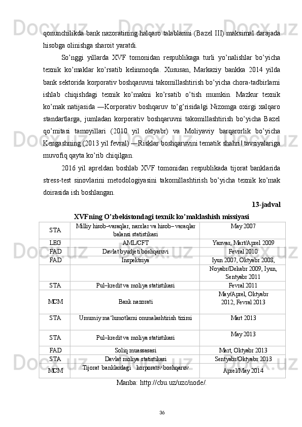 qonunchilikda bank nazoratining halqaro talablarini (Bazel III) maksimal darajada
hisobga olinishga sharoit yaratdi. 
So’nggi   yillarda   XVF   tomonidan   respublikaga   turli   yo’nalishlar   bo’yicha
texnik   ko’maklar   ko’rsatib   kelinmoqda.   Xususan,   Markaziy   bankka   2014   yilda
bank sektorida korporativ boshqaruvni takomillashtirish bo’yicha chora-tadbirlarni
ishlab   chiqishdagi   texnik   ko’makni   ko’rsatib   o’tish   mumkin.   Mazkur   texnik
ko’mak   natijasida   ―Korporativ   boshqaruv   to’g’risida gi   Nizomga   oxirgi   xalqaro‖
standartlarga,   jumladan   korporativ   boshqaruvni   takomillashtirish   bo’yicha   Bazel
qo’mitasi   tamoyillari   (2010   yil   oktyabr)   va   Moliyaviy   barqarorlik   bo’yicha
Kengashning (2013 yil fevral) ―Risklar boshqaruvini tematik shahri  tavsiyalariga	
‖
muvofiq qayta ko’rib chiqilgan.  
2016   yil   apreldan   boshlab   XVF   tomonidan   respublikada   tijorat   banklarida
stress-test   sinovlarini   metodologiyasini   takomillashtirish   bo’yicha   texnik   ko’mak
doirasida ish boshlangan.  
13-jadval 
XVFning O’zbekistondagi texnik ko’maklashish missiyasi
STA Milliy hisob–varaqlar, narxlar va hisob– varaqlar
balansi statistikasi May 2007
LEG AML/CFT Yanvar, Mart/Aprel 2009
FAD Davlat byudjeti boshqaruvi Fevral 2010
FAD Inspektsiya Iyun 2007, Oktyabr 2008,
Noyabr/Dekabr 2009, Iyun,
Sentyabr 2011
STA Pul–kredit va moliya statistikasi Fevral 2011
MCM Bank nazorati May/Aprel, Oktyabr
2012, Fevral 2013
STA Umumiy ma‘lumotlarni ommalashtirish tizimi Mart 2013
STA Pul–kredit va moliya statistikasi May 2013
FAD Soliq muassasasi Mart, Oktyabr 2013
STA Davlat moliya statistikasi Sentyabr/Oktyabr 2013
MCM Tijorat  banklardagi  korporativ boshqaruv
Aprel/May 2014
Manba: http://cbu.uz/uzc/node/.
36 